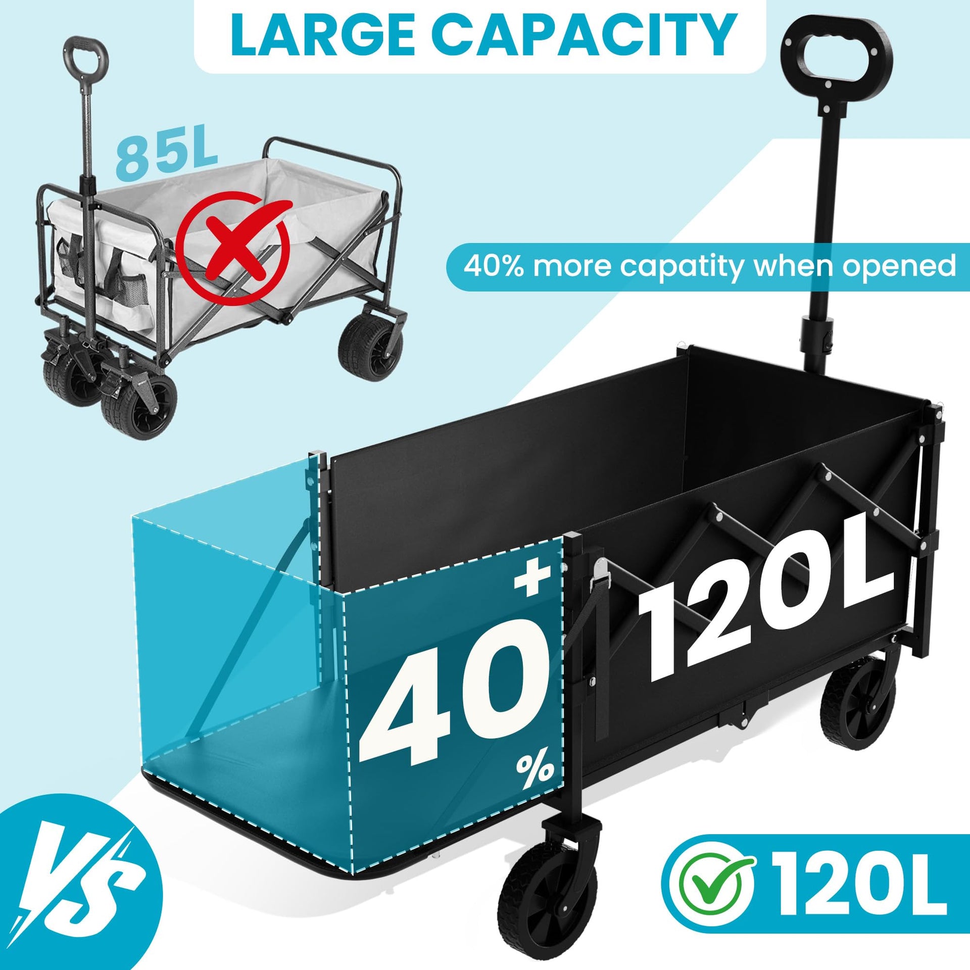 Small Collapsible Wagon with Tailgate