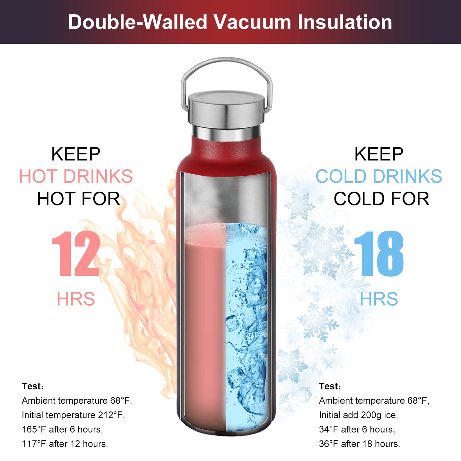 Gradient Stainless Steel Water Bottles