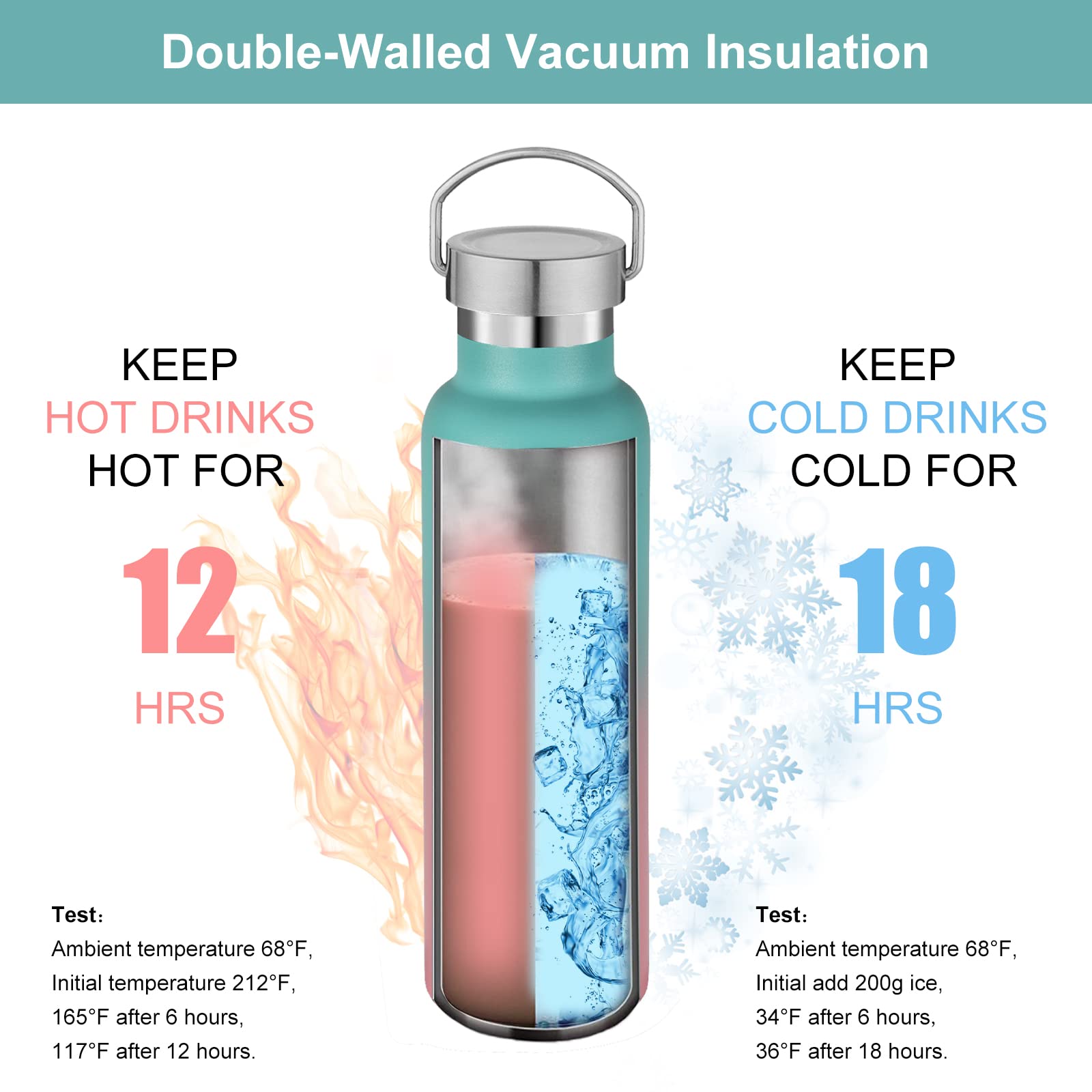 Gradient Stainless Steel Water Bottles