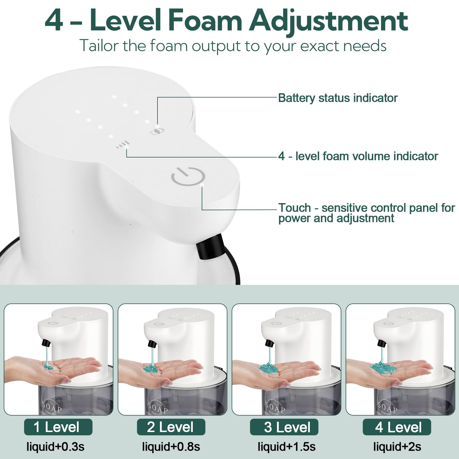 2 Pack Automatic Soap Dispenser (2 Count)