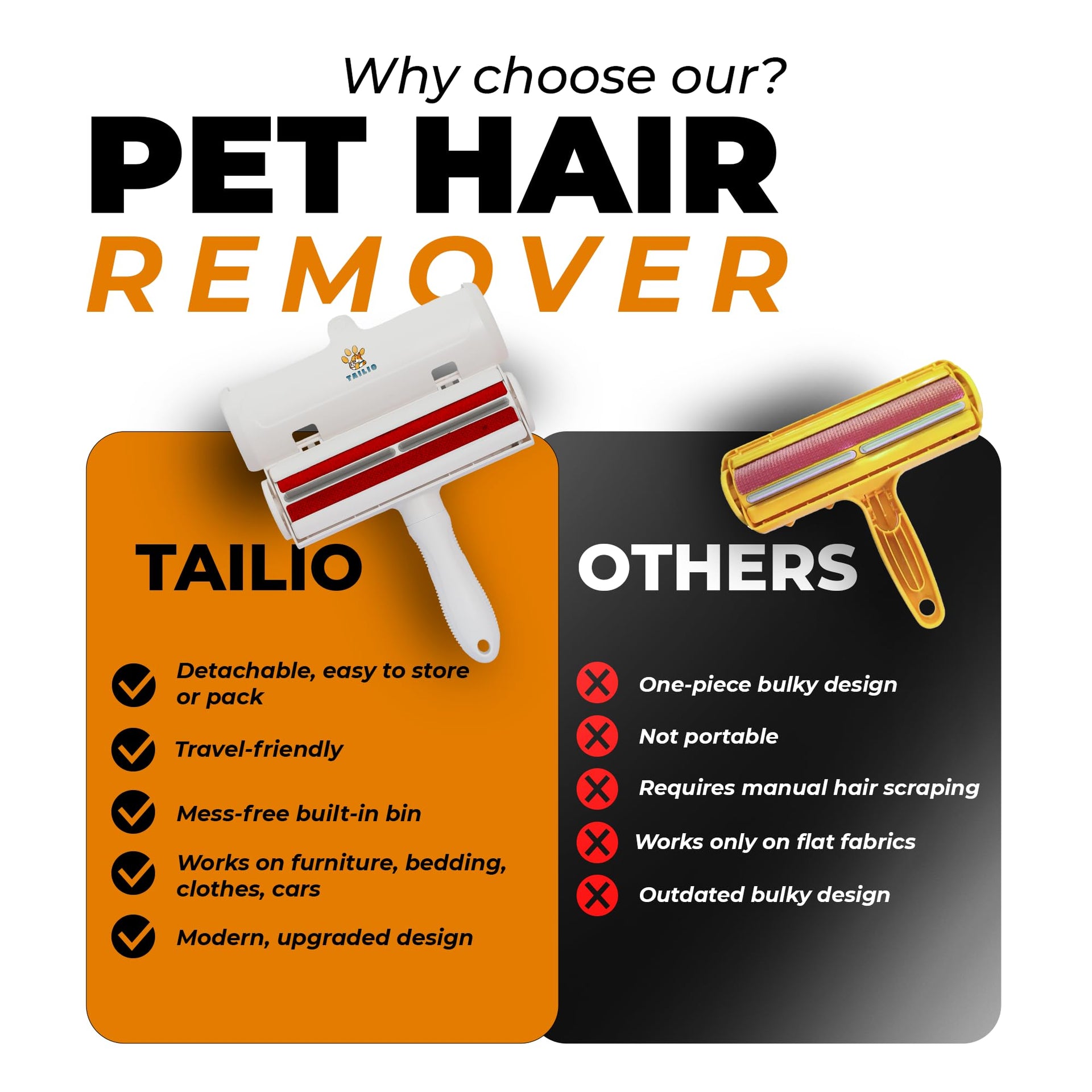 Pet Hair Remover with Fur Collector
