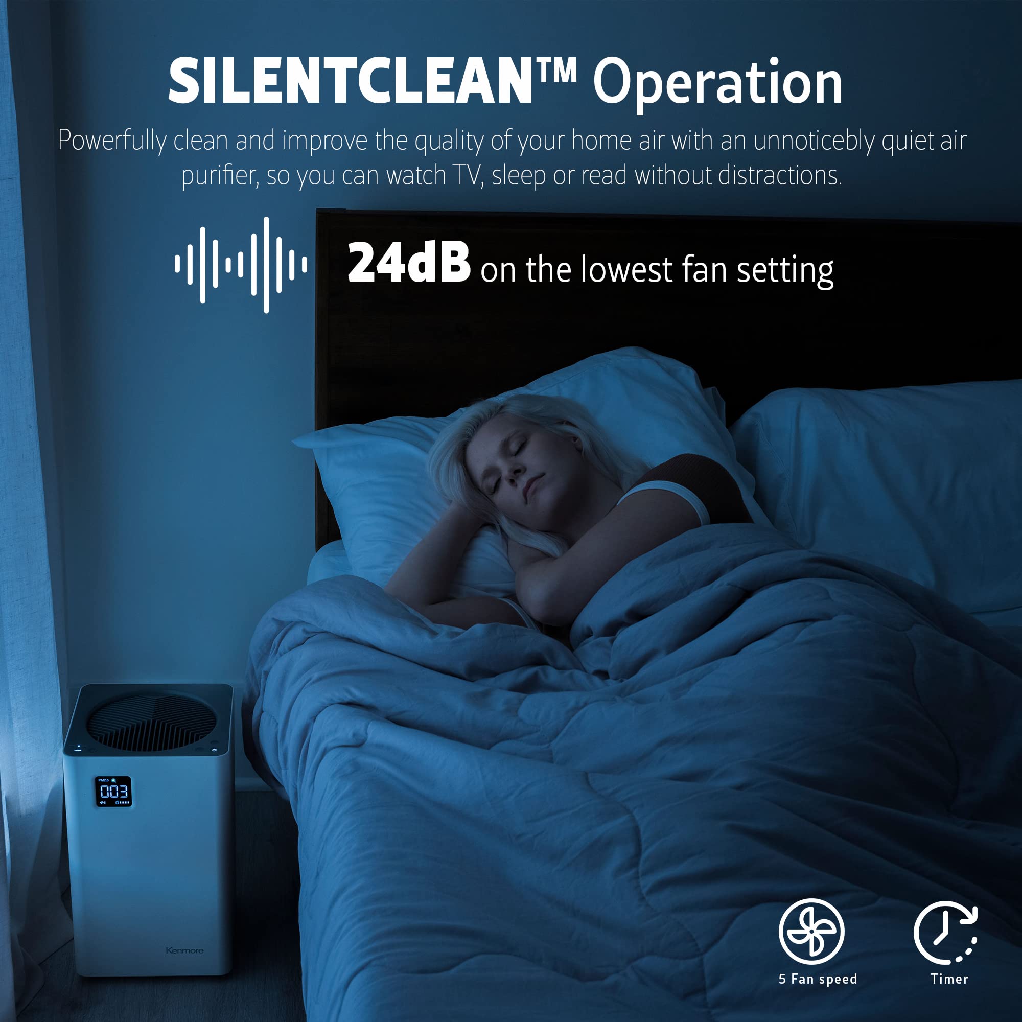Air Purifiers with H13 True HEPA Filter