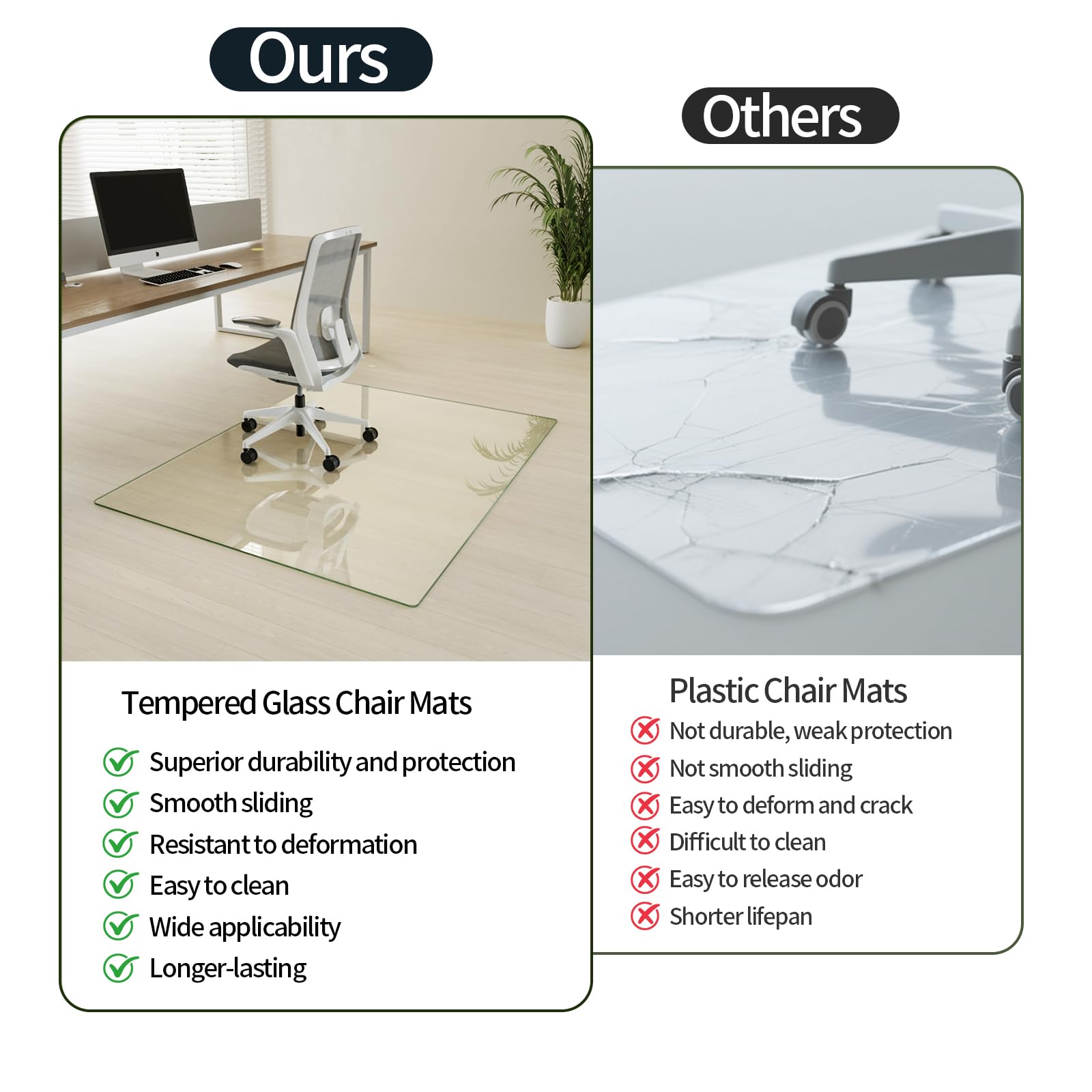 30" x 55" Office Chair Mat for Hardwood Floors & Carpets