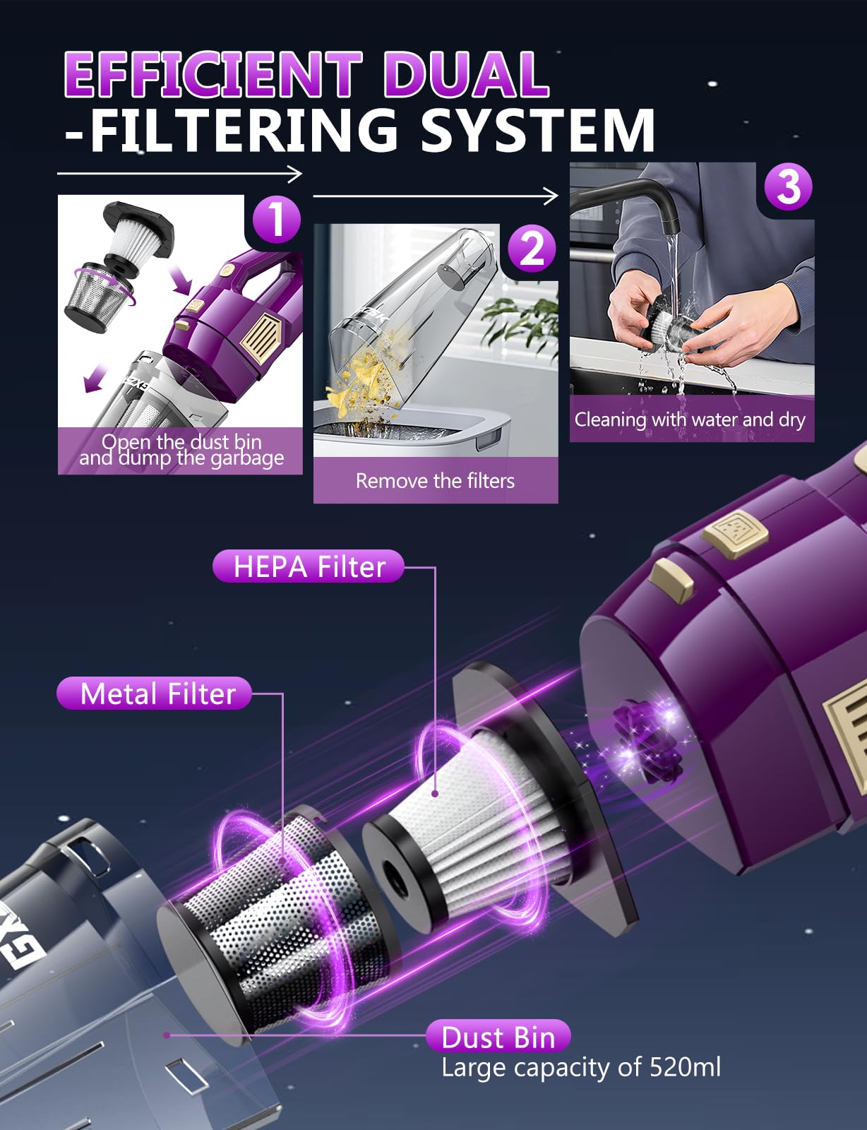 Handheld Vacuum Cordless