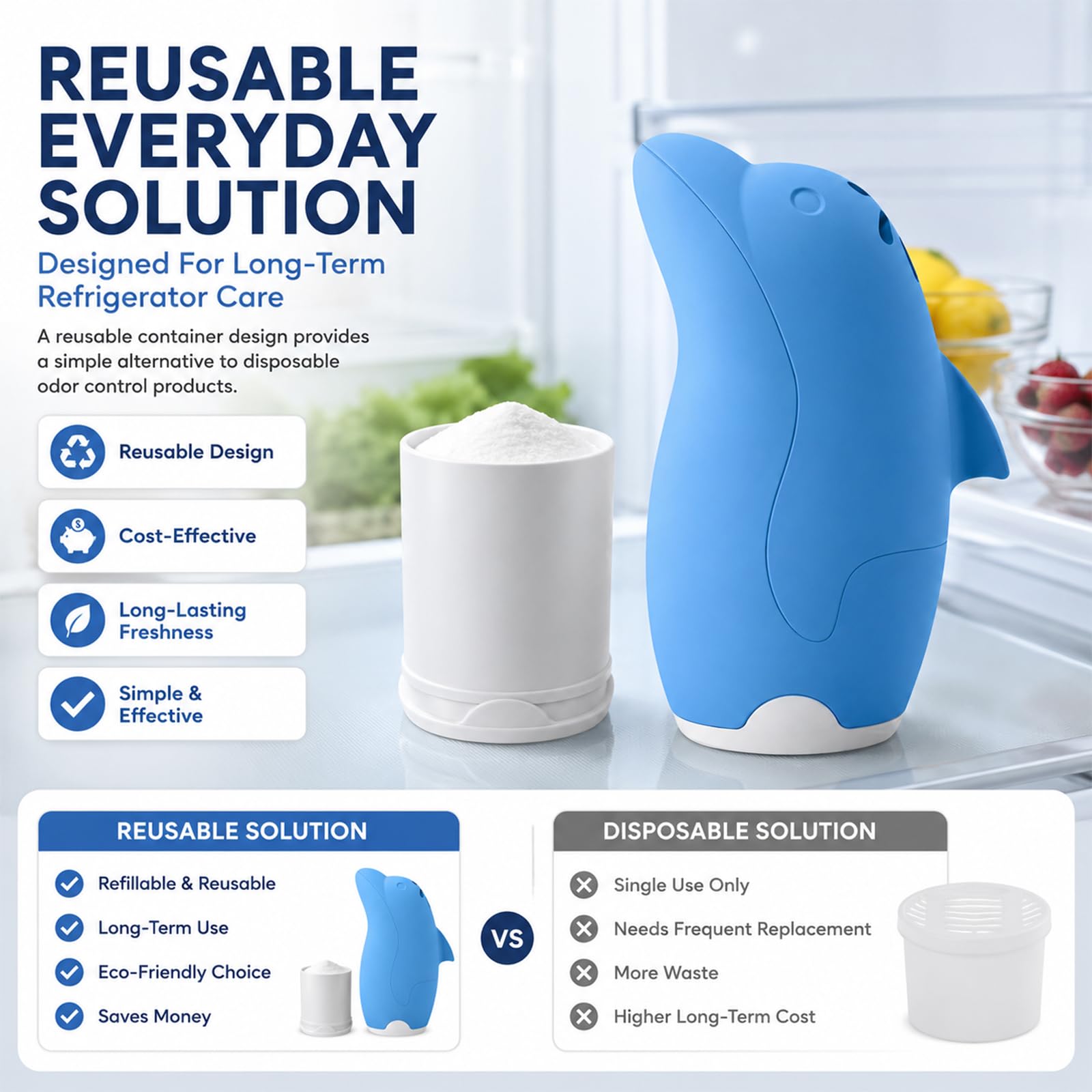 Refrigerator Deodorizer