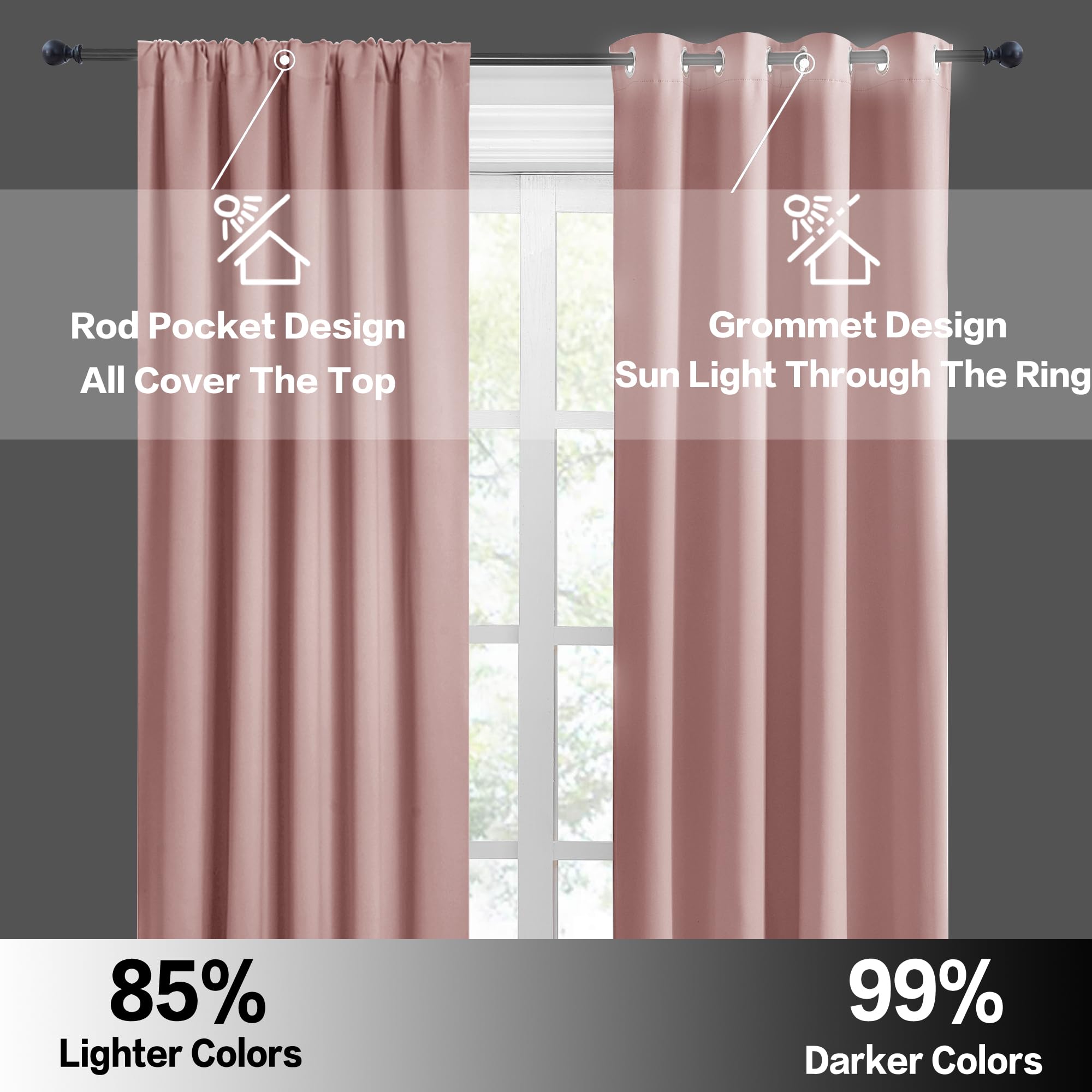 Blackout Curtains for Bedroom Living Room Nursery 63 inches Long (2 Count)