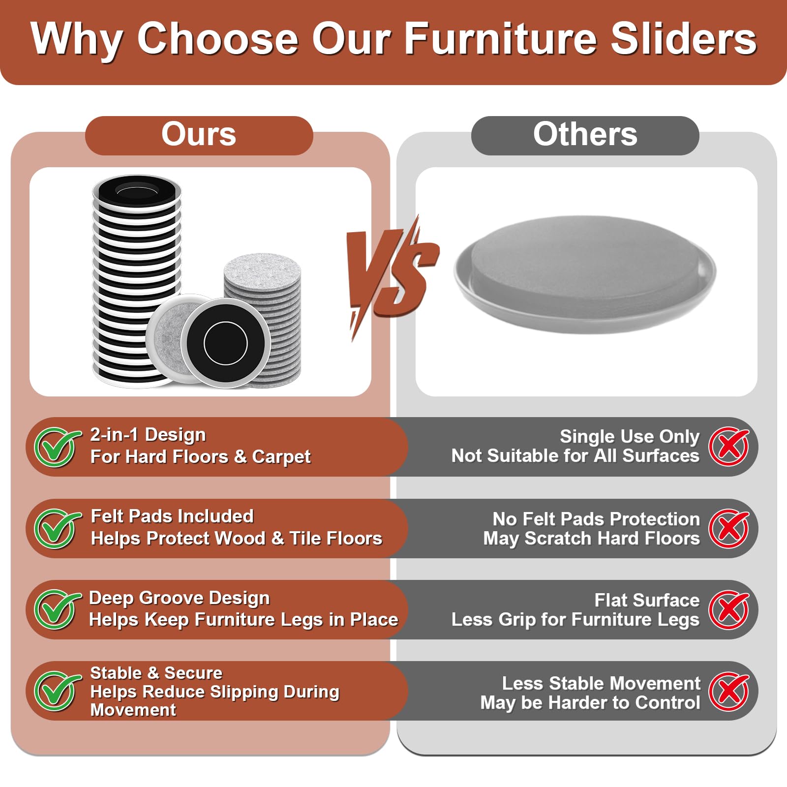 Furniture Sliders for Hardwood Floors (32 Count)