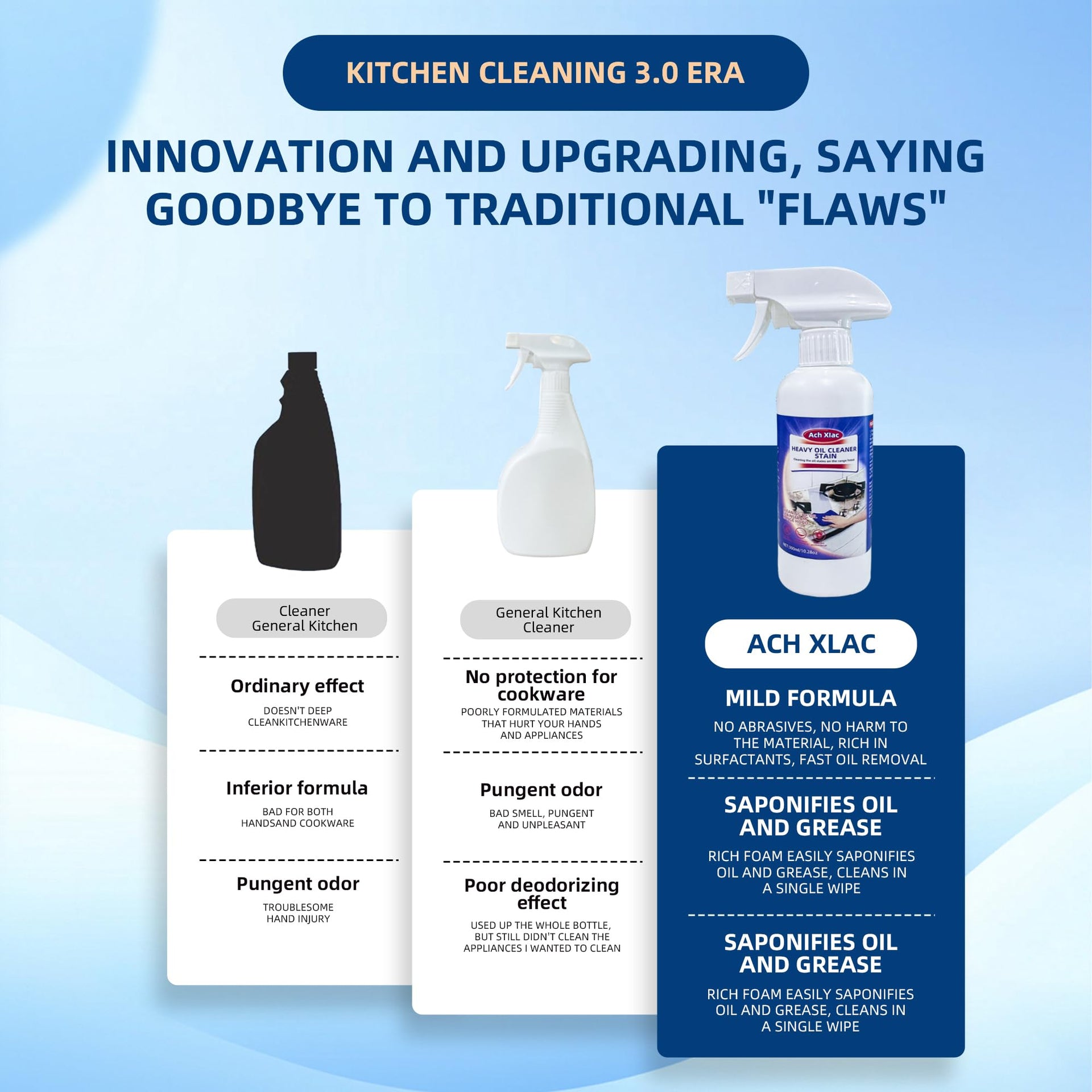 Oven Cleaner 1PCS Heavy Oil Cleaner Stain (10.58 Ounce)