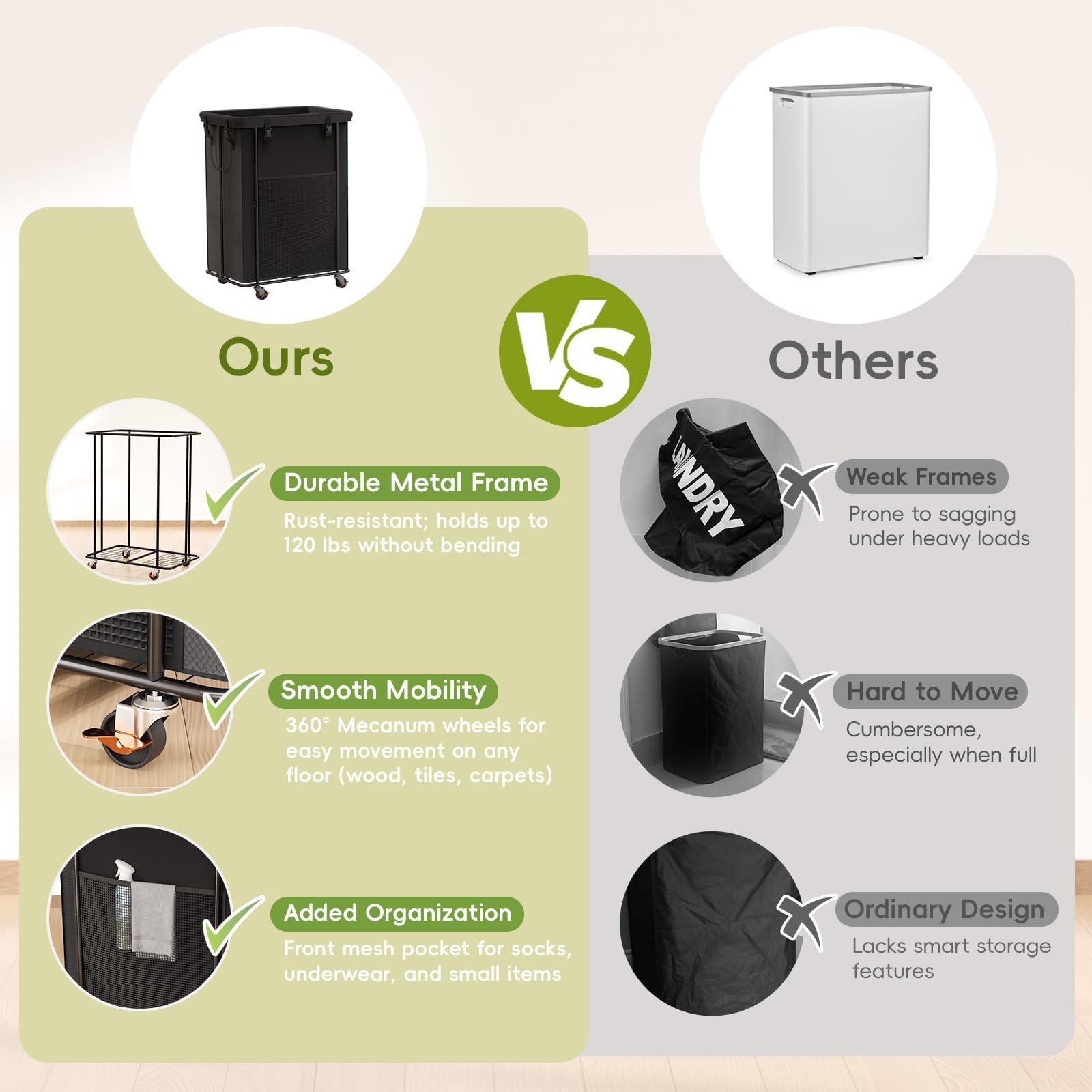 Laundry Hamper with Wheels