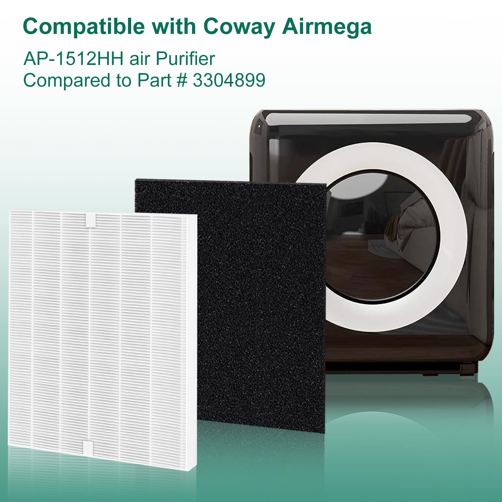 AP 1512HH Replacement Filter Compatible with Coway Airmega AP (8 Count)