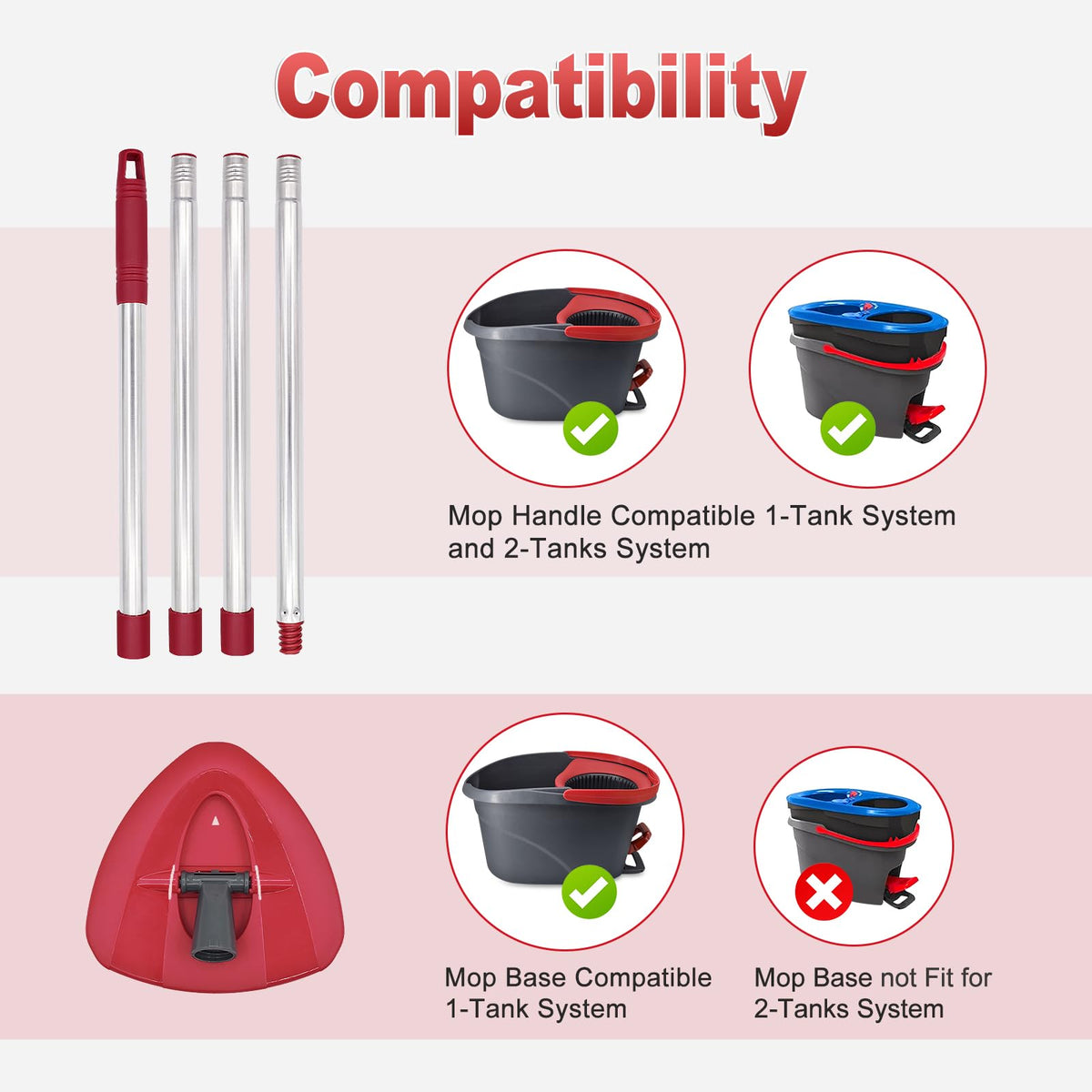 Mop Handle for Ocedar (5 Count)