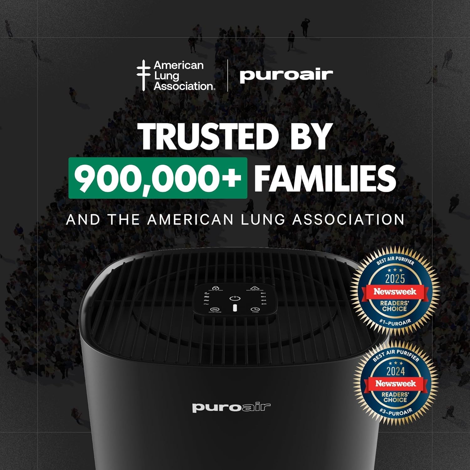 240 HEPA Air Purifiers for Home Pets Air Cleaner up to 1 (2 Count)