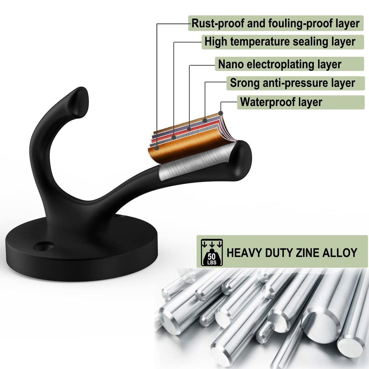Matte Black Wall Hooks