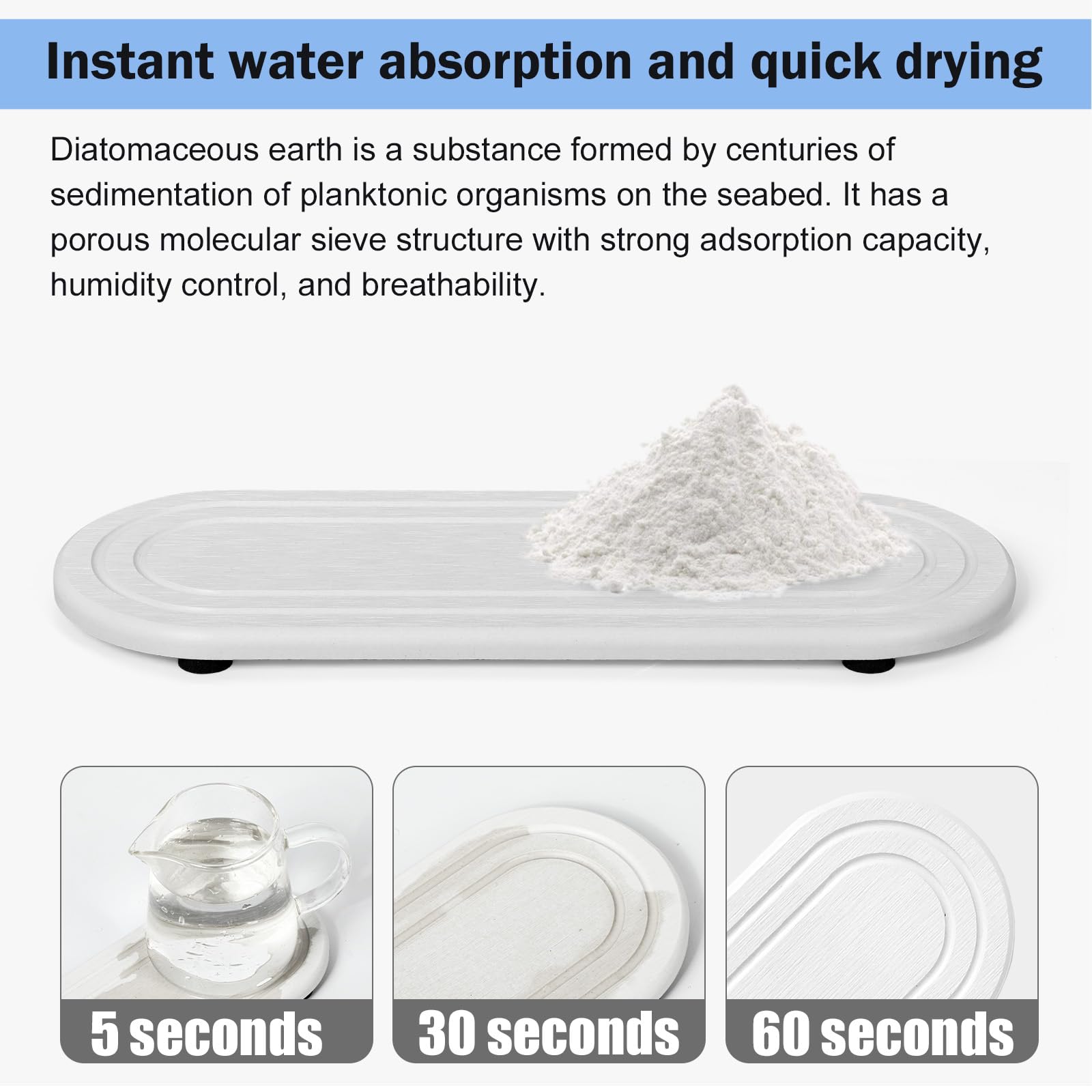 2PCS Water Absorbing Stone Tray (2 Count)