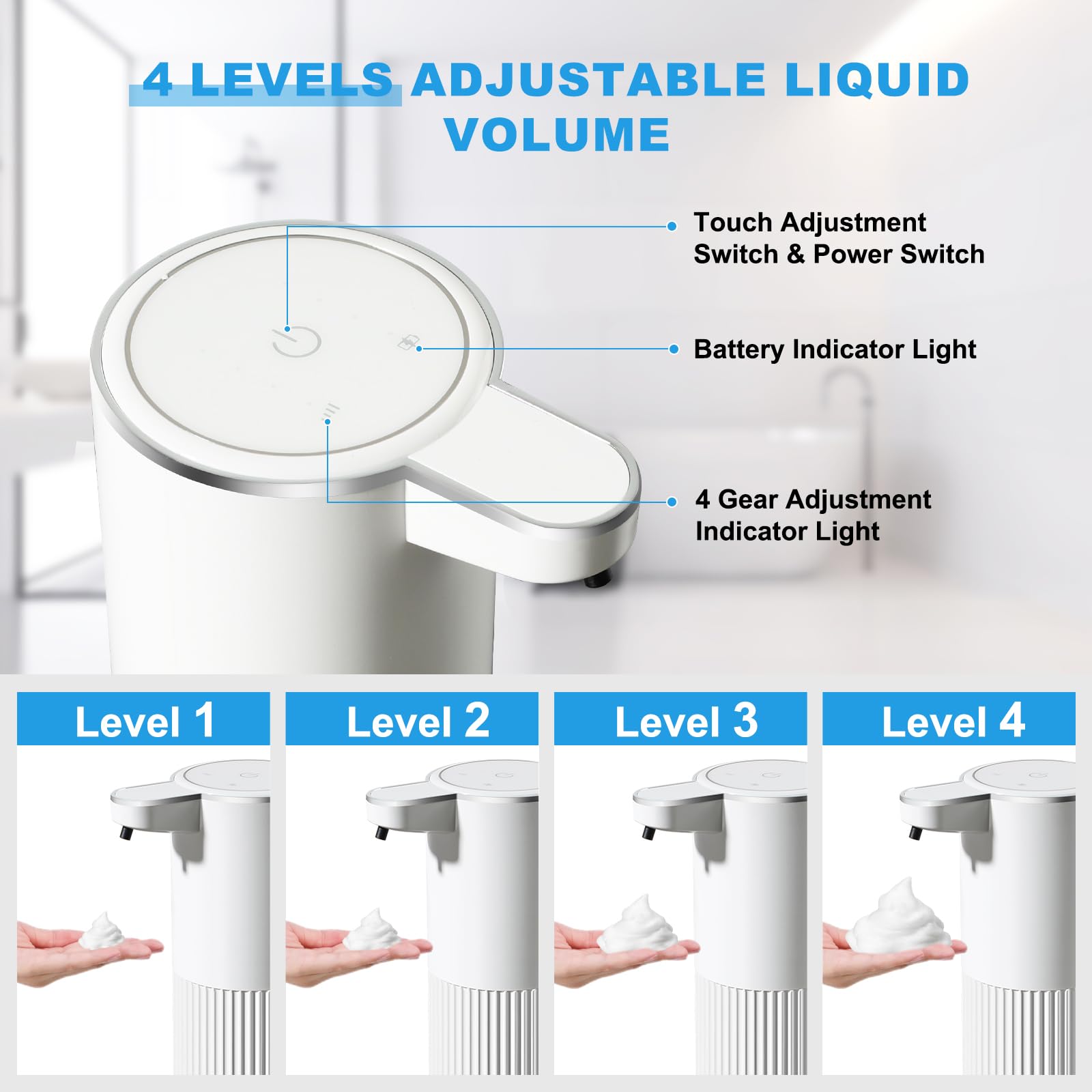 Automatic Foaming Soap Dispenser (2 Count)