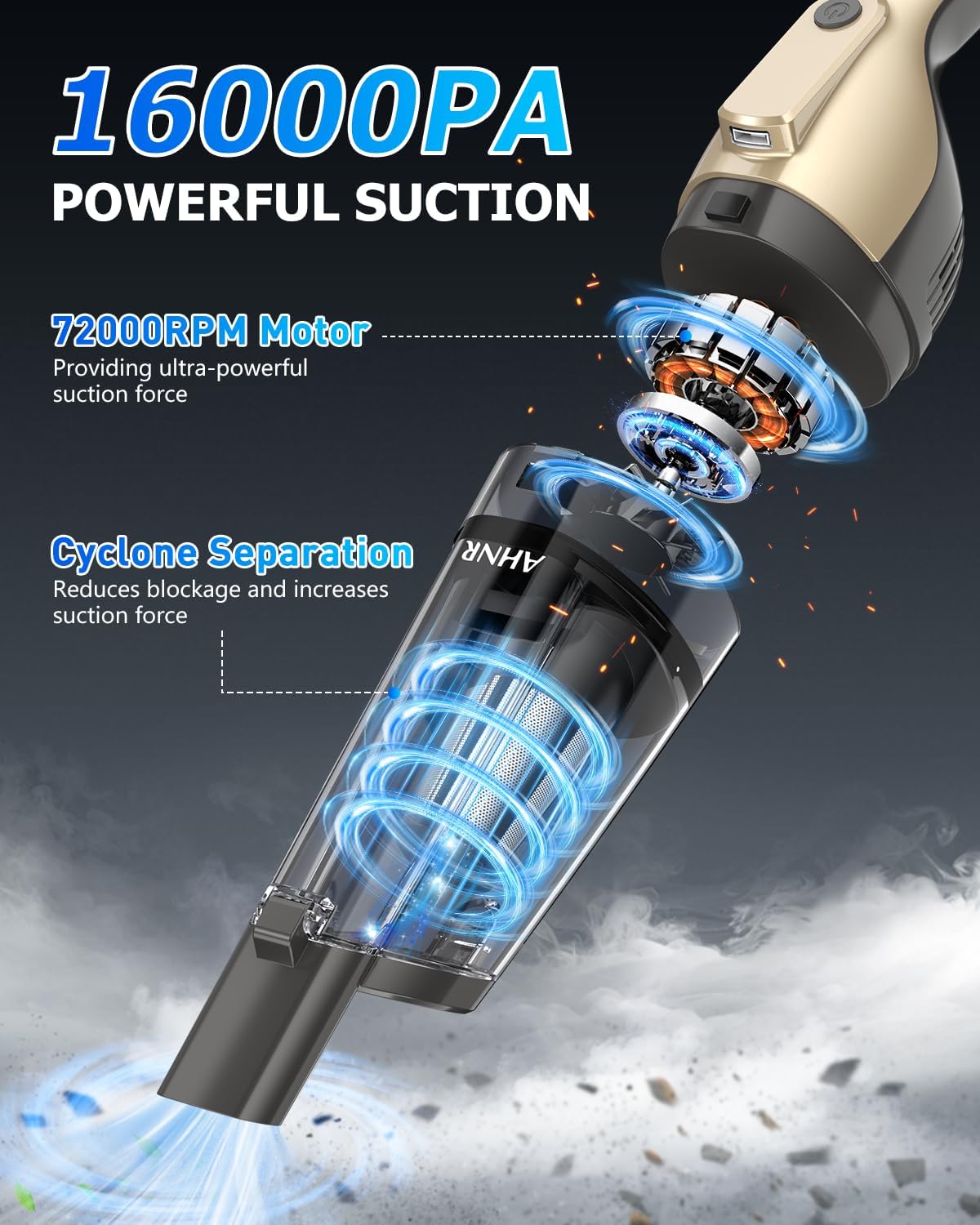 Handheld Vacuum Cordless Rechargeable