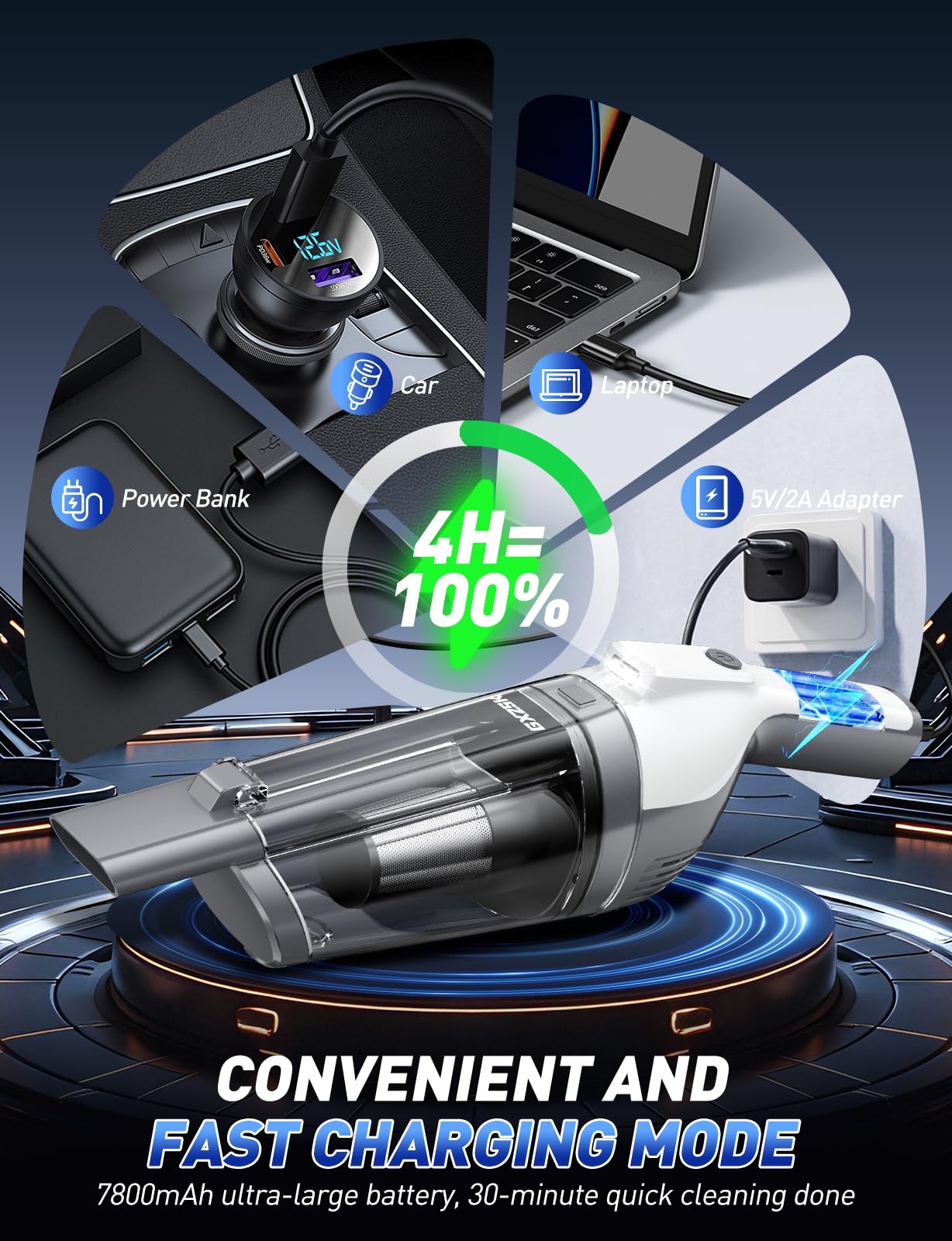 Handheld Vacuum Cordless