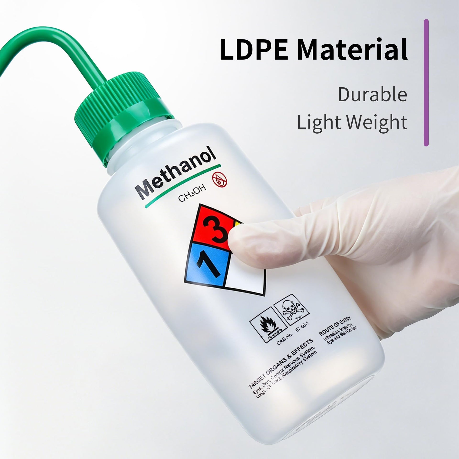 2pcs Safety Wash Bottles (2 Count)
