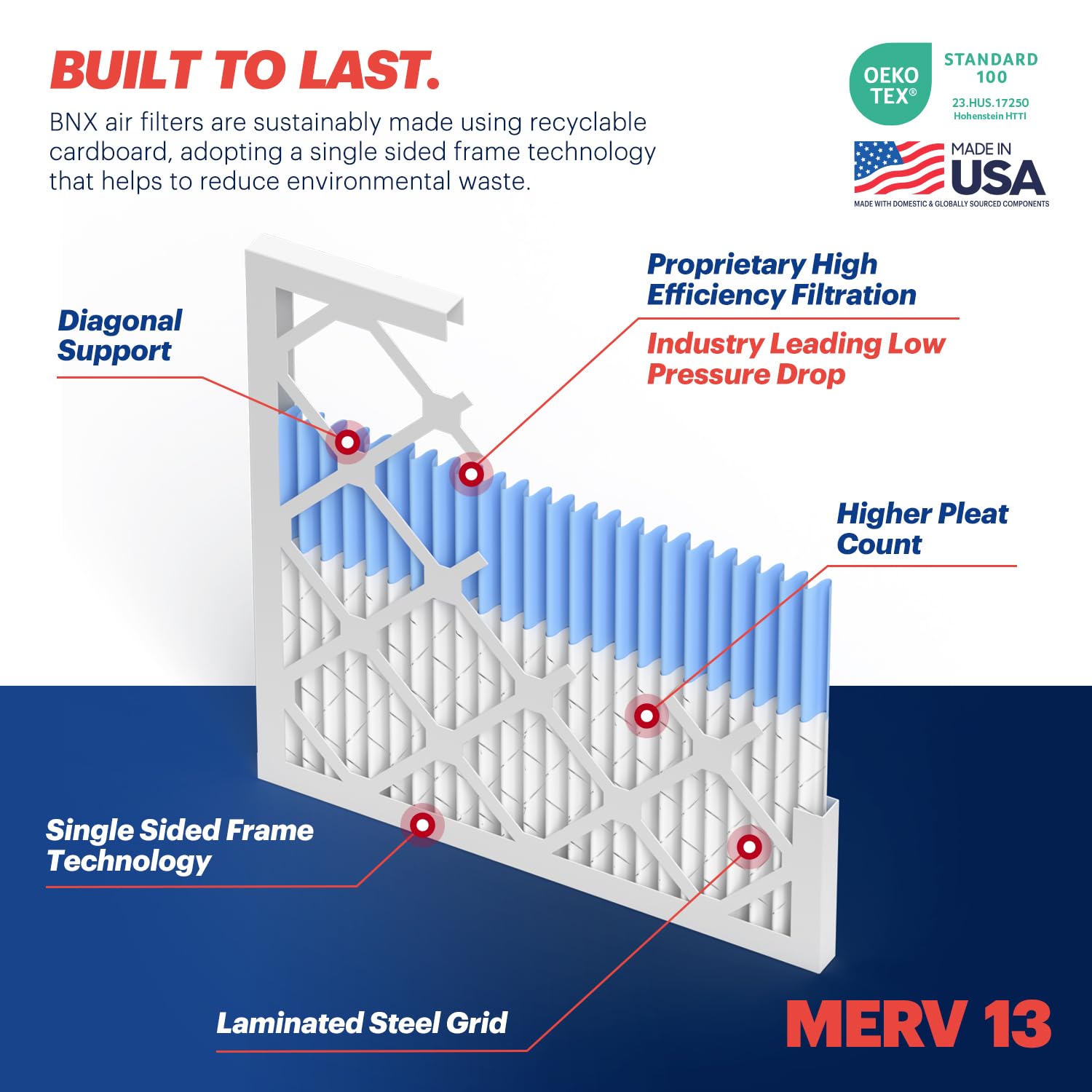 TruFilter 18x24x1 Air Filter MERV 13 (6 Count)