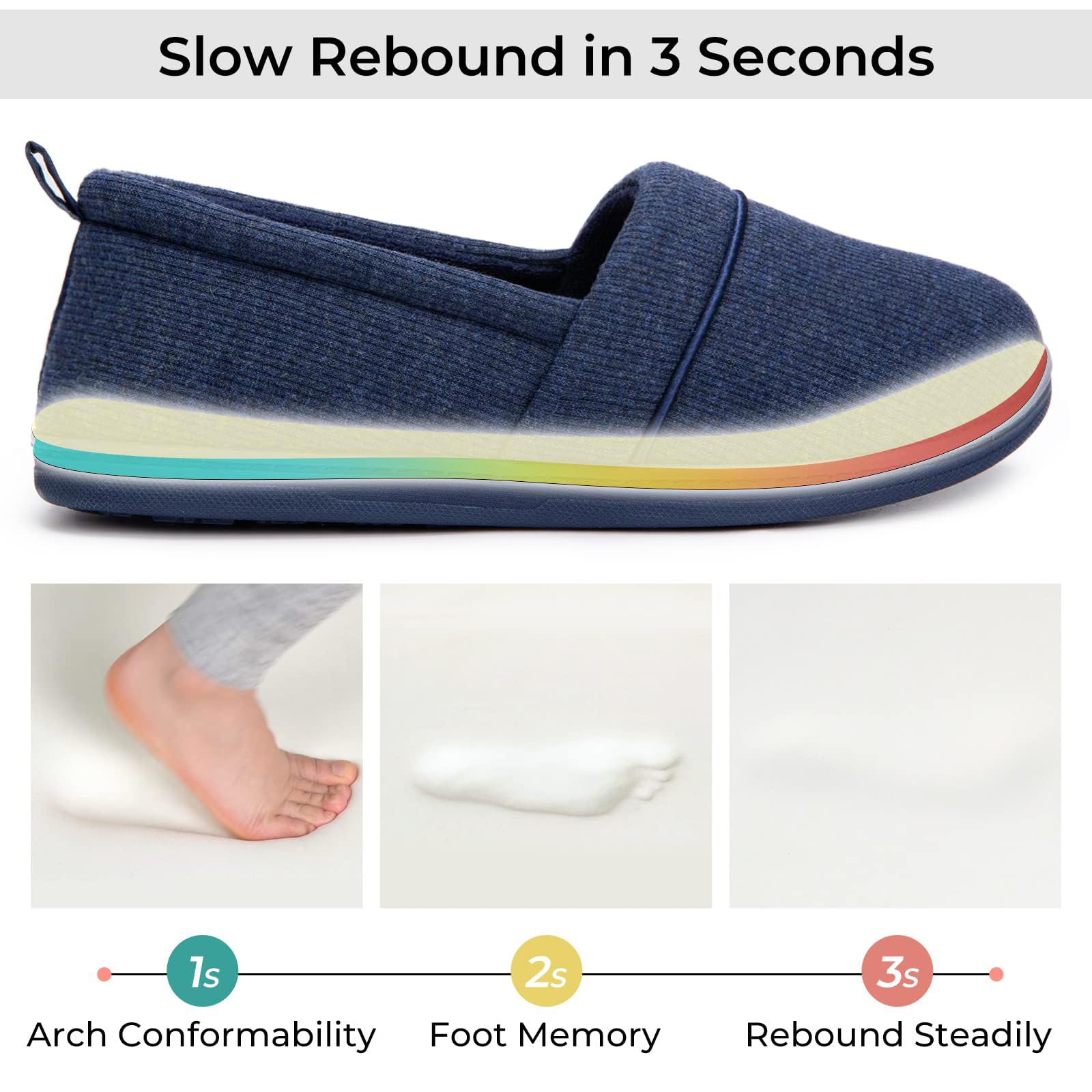 Women's Comfy Loafer Slippers House Shoes Navy Blue