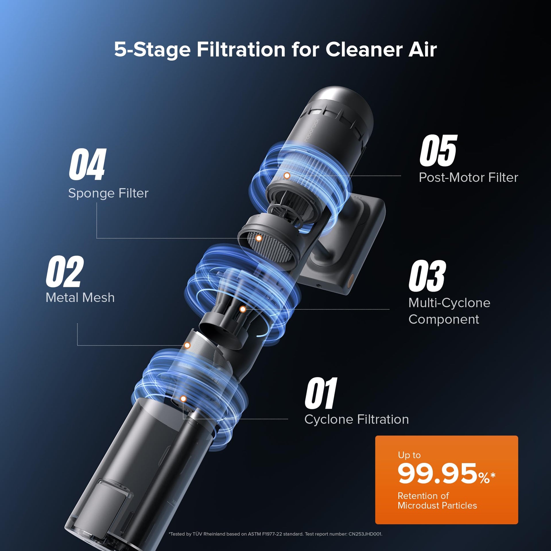 H60 Hub Ultra Cordless Vacuum Cleaner with Auto