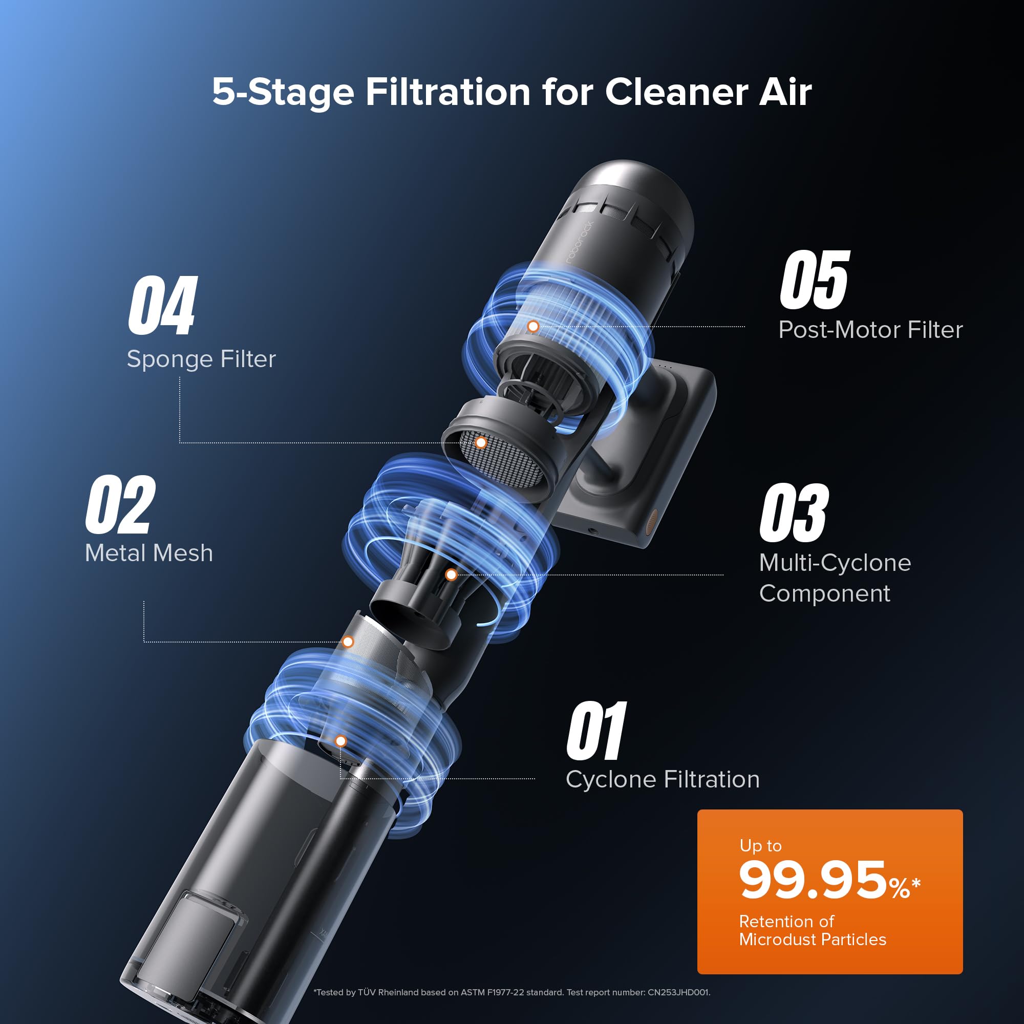 H60 Hub Ultra Cordless Vacuum Cleaner with Auto