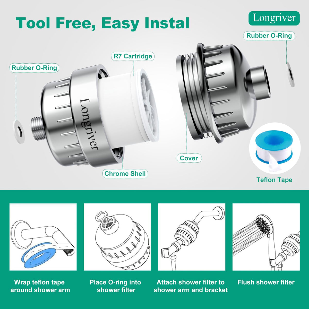 R7 Shower Filter with 2 Replacement Cartridges