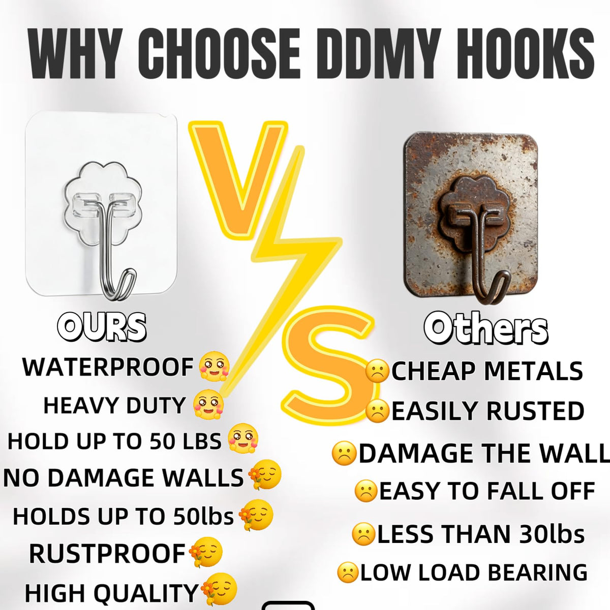 100 Pack Heavy Duty Self Adhesive Hooks 50 lbs Transparent Reusable Sticky Wall Hooks for Hanging Waterproof Adhesive Hooks for Kitchen (100 Count)
