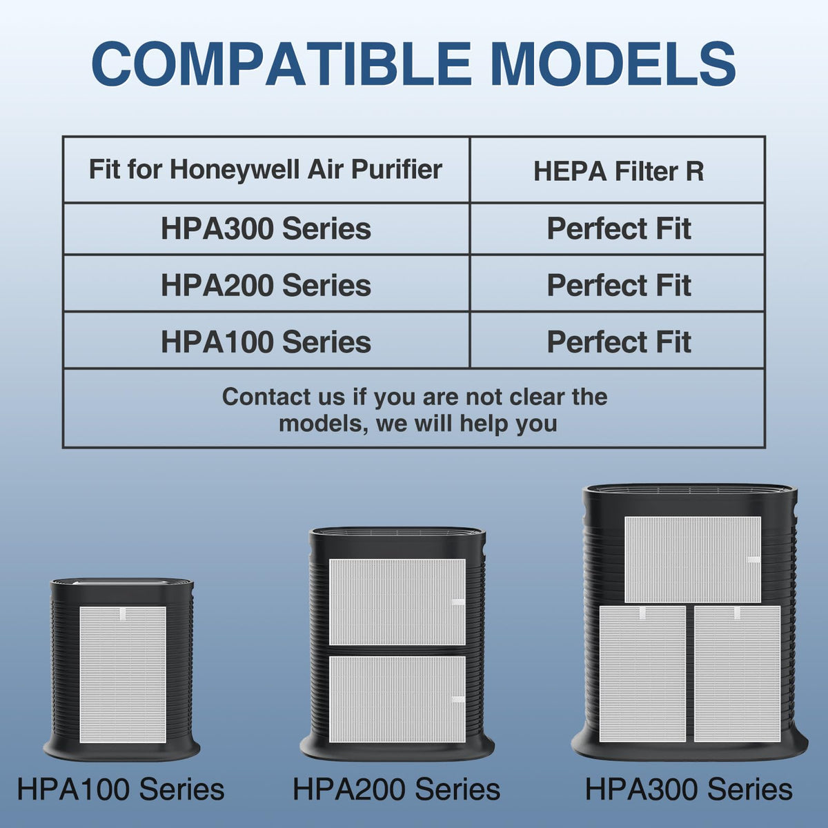 HPA300 HEPA Air Purifier Filter R for Honeywell Air Purifier HPA100 (9 Count)