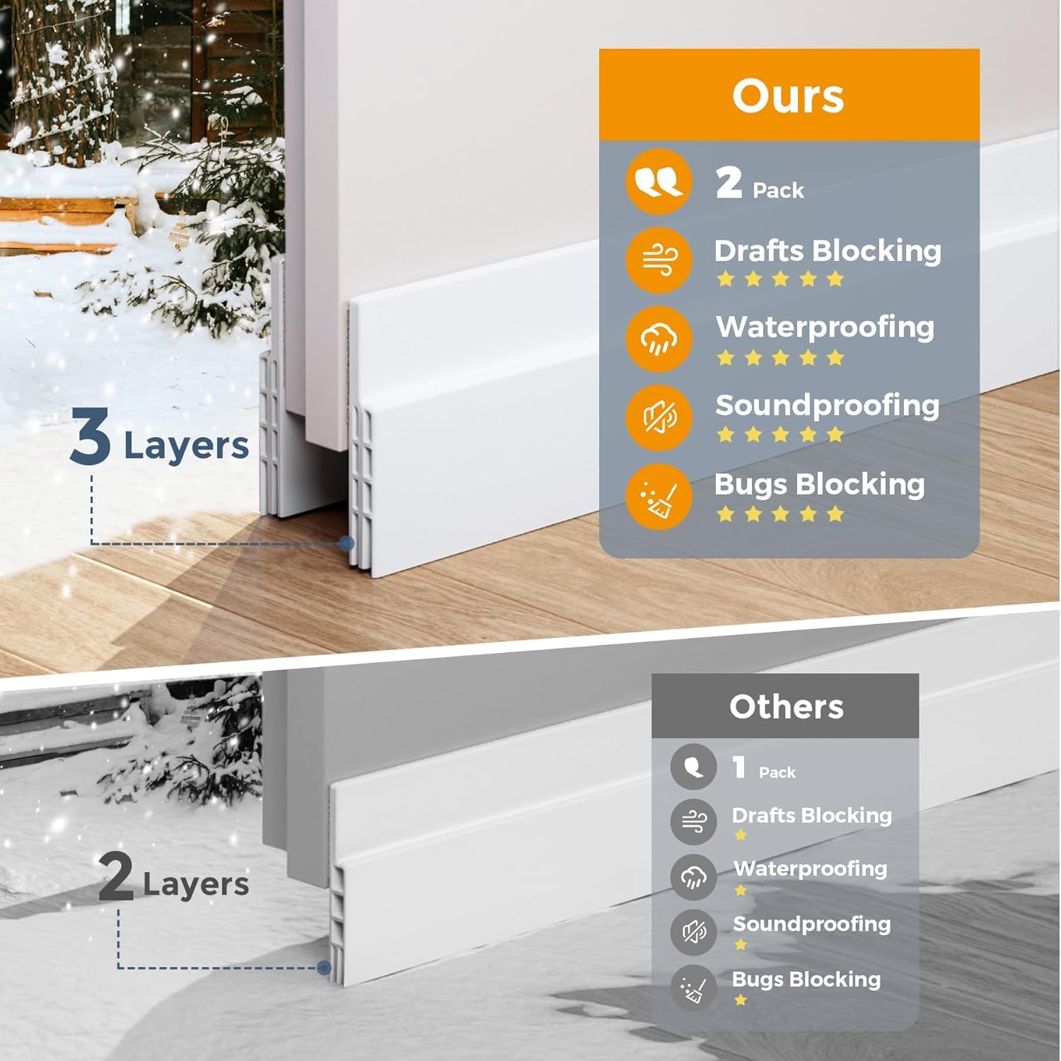 6 Pack Door Draft Stopper (6 Count)
