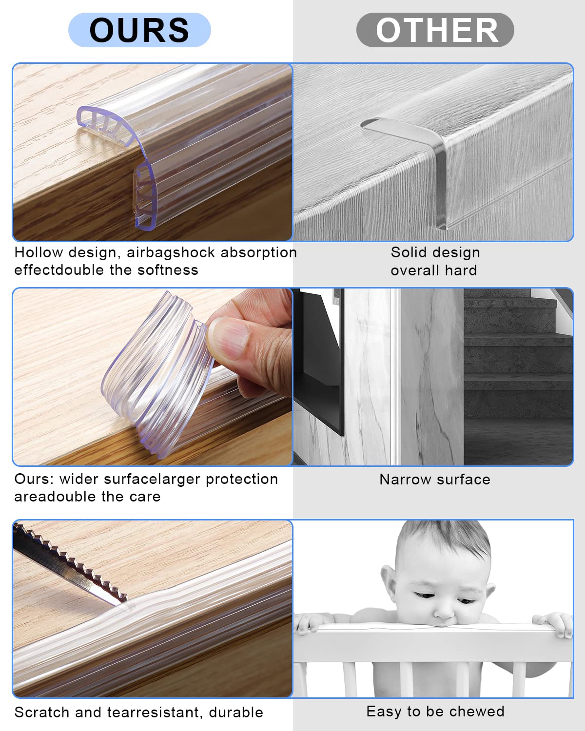 Baby Proofing