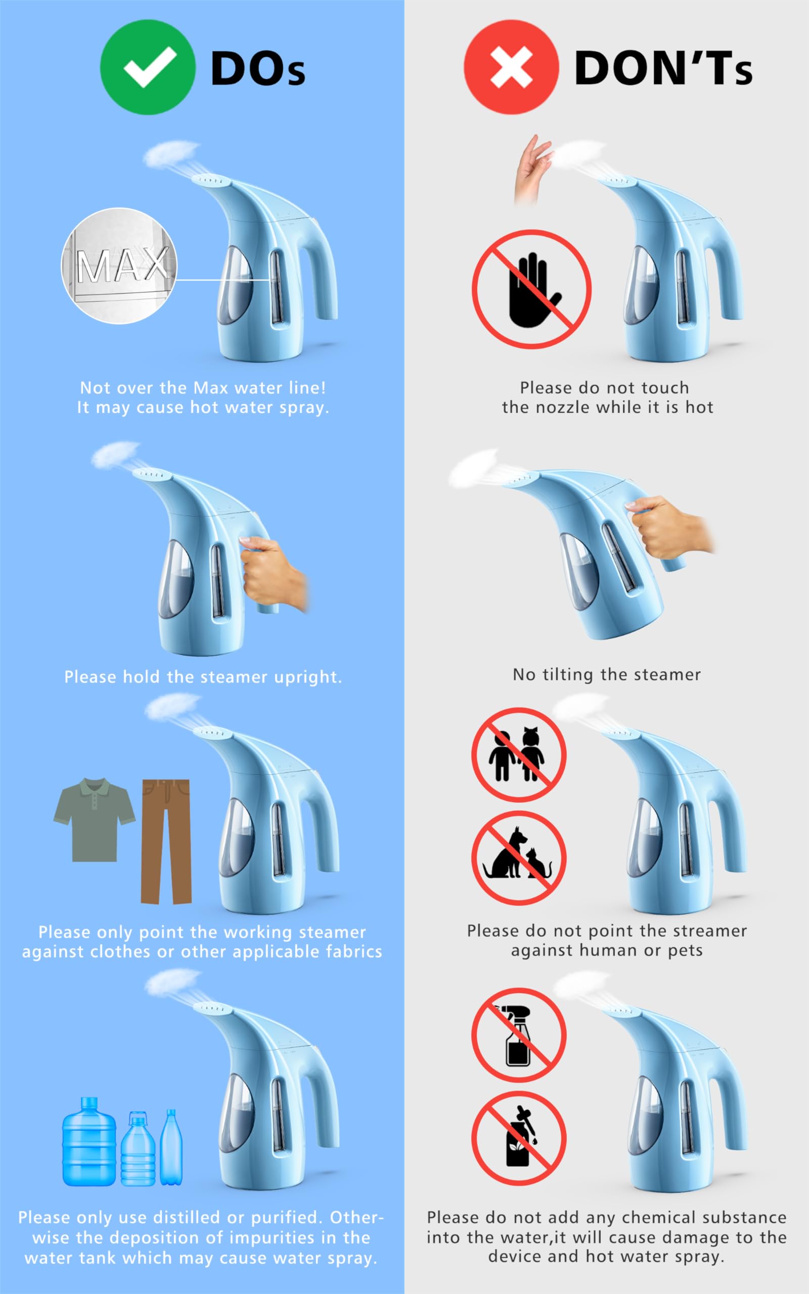 Steamer for Clothes