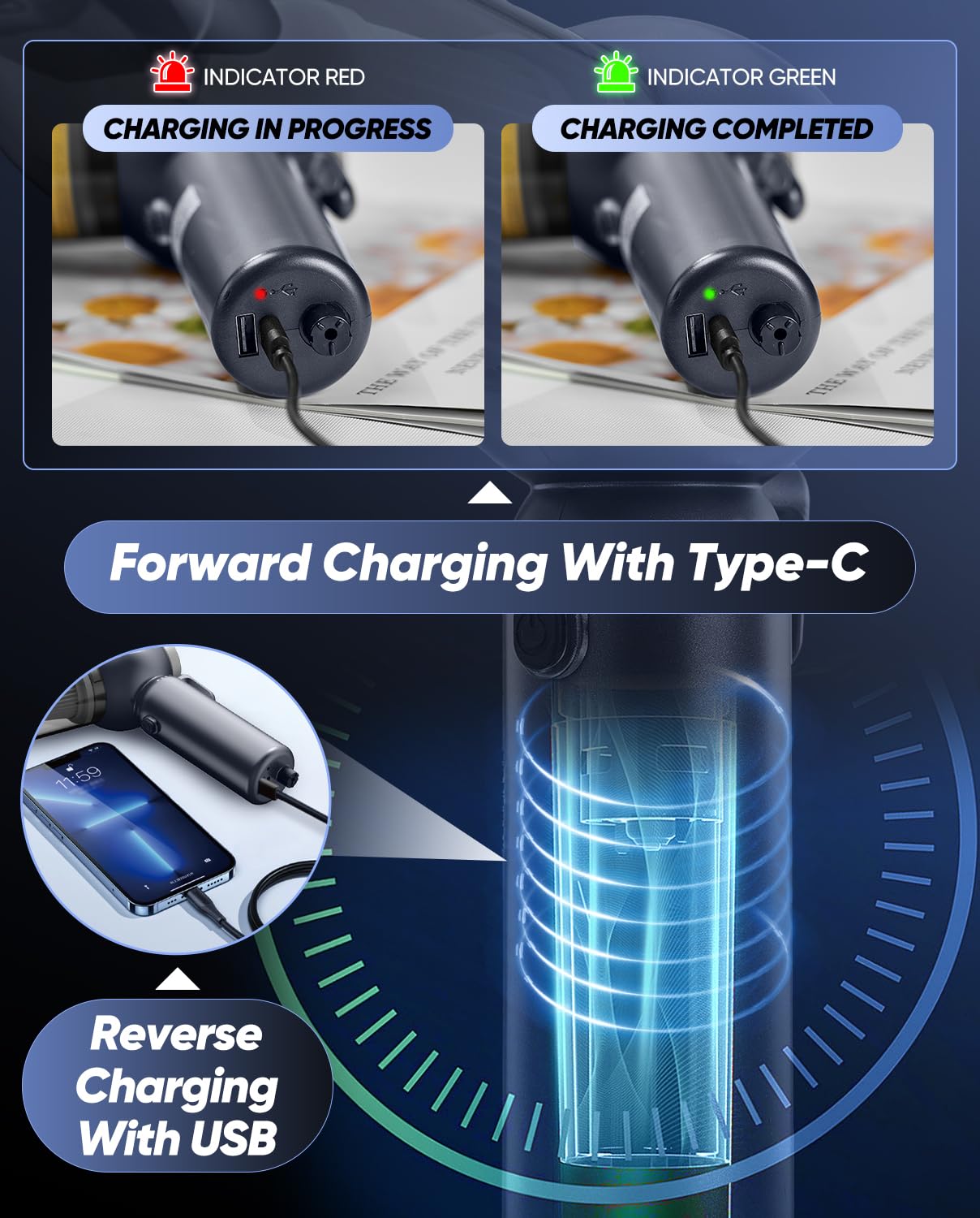 Car Vacuum Portable 6