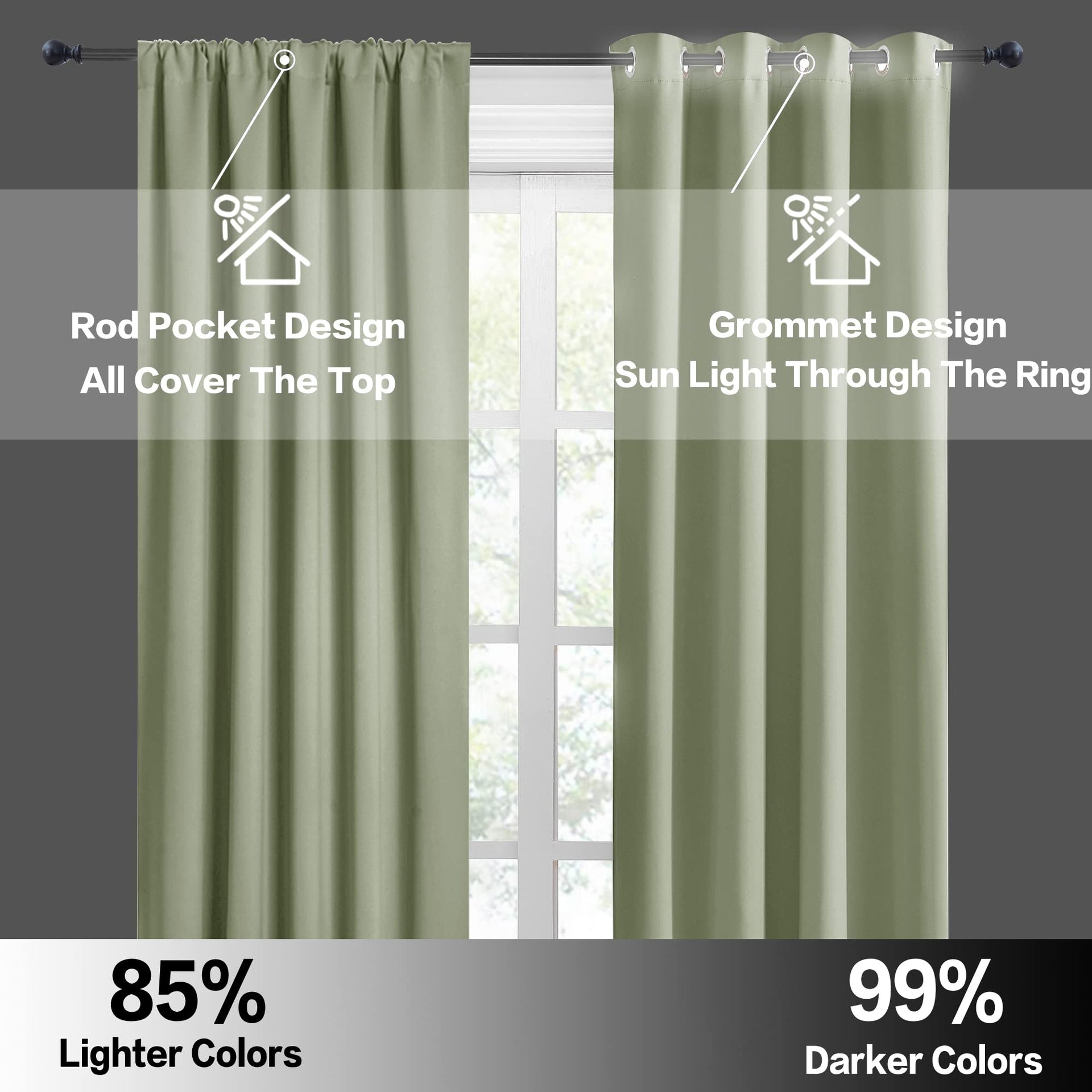 Cafe Blackout Curtains 30 inch Length