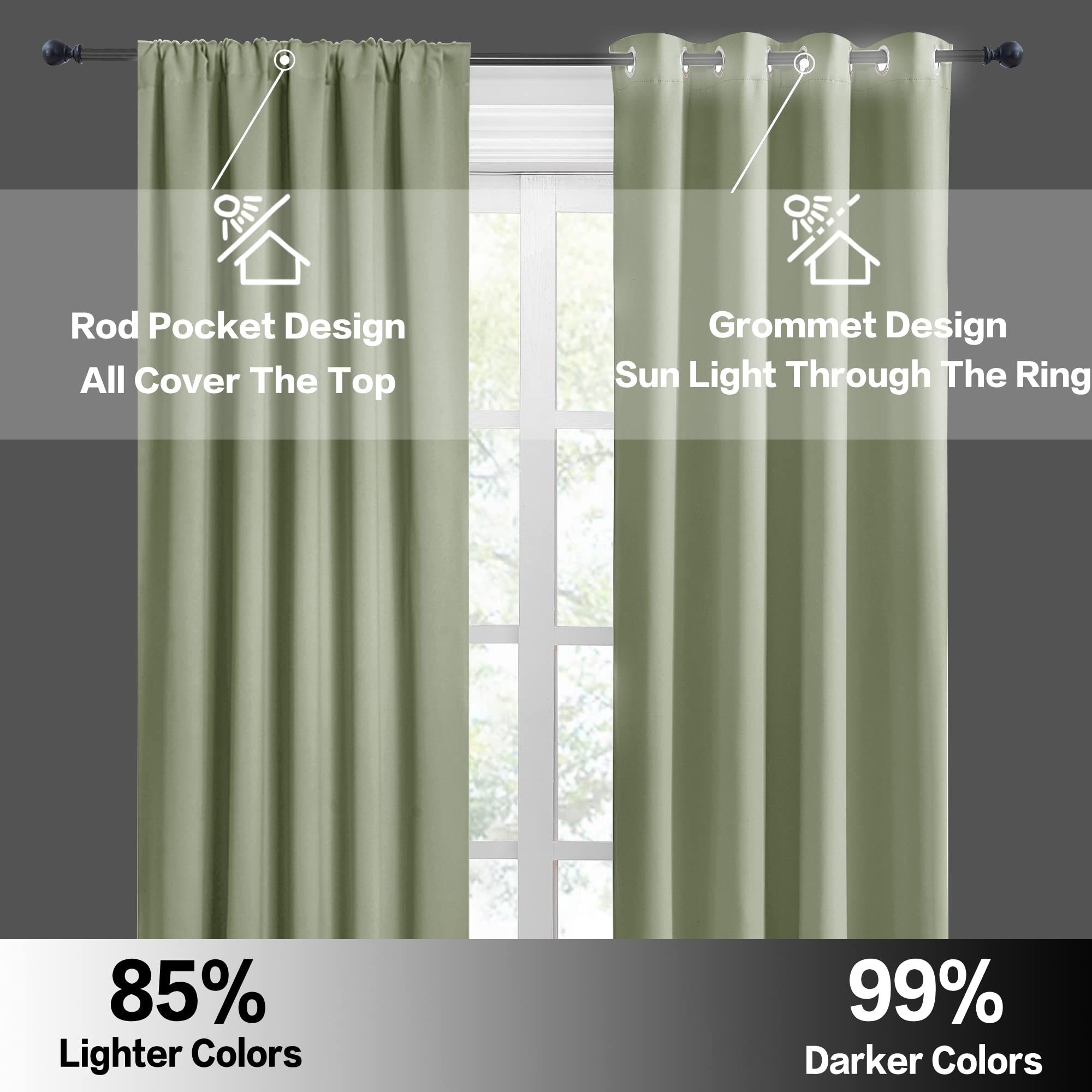 Cafe Blackout Curtains 30 inch Length