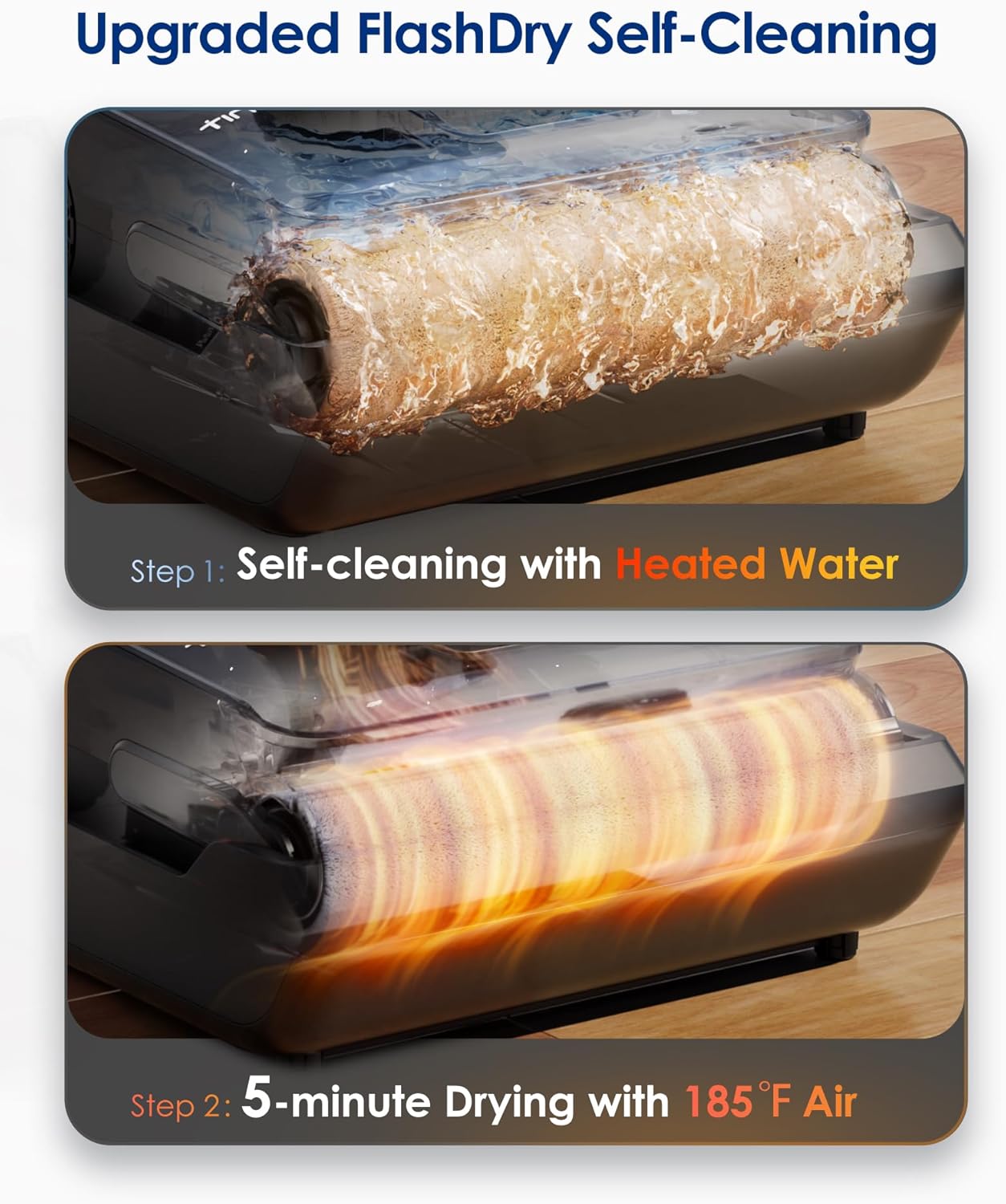 Tineco Floor ONE i6 Stretch Wet Dry Vacuum Cleaner, Vacuum & Mop All in One, 20kpa Powerful Suction, Up to 40 Minutes Runtime, 180° Lay-Flat, Anti-Tangle Design, Full-Path Self-Cleaning&185℉ Flashdry - ModHome Supplies