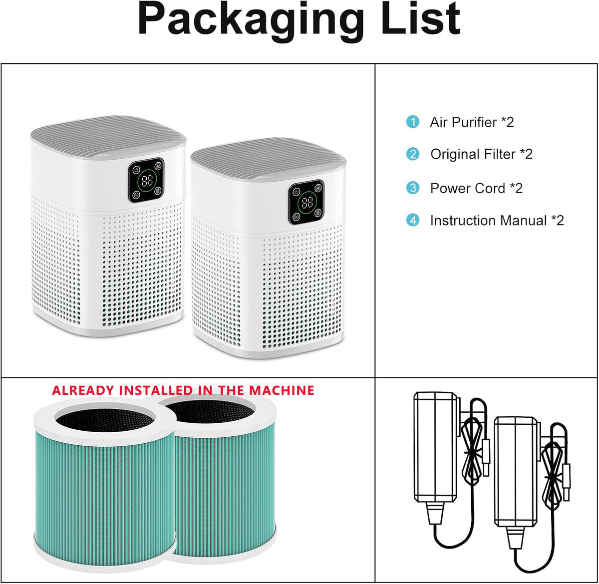2 Pack Air Purifiers for Home Bedroom up to 2190ft² (2 Count)
