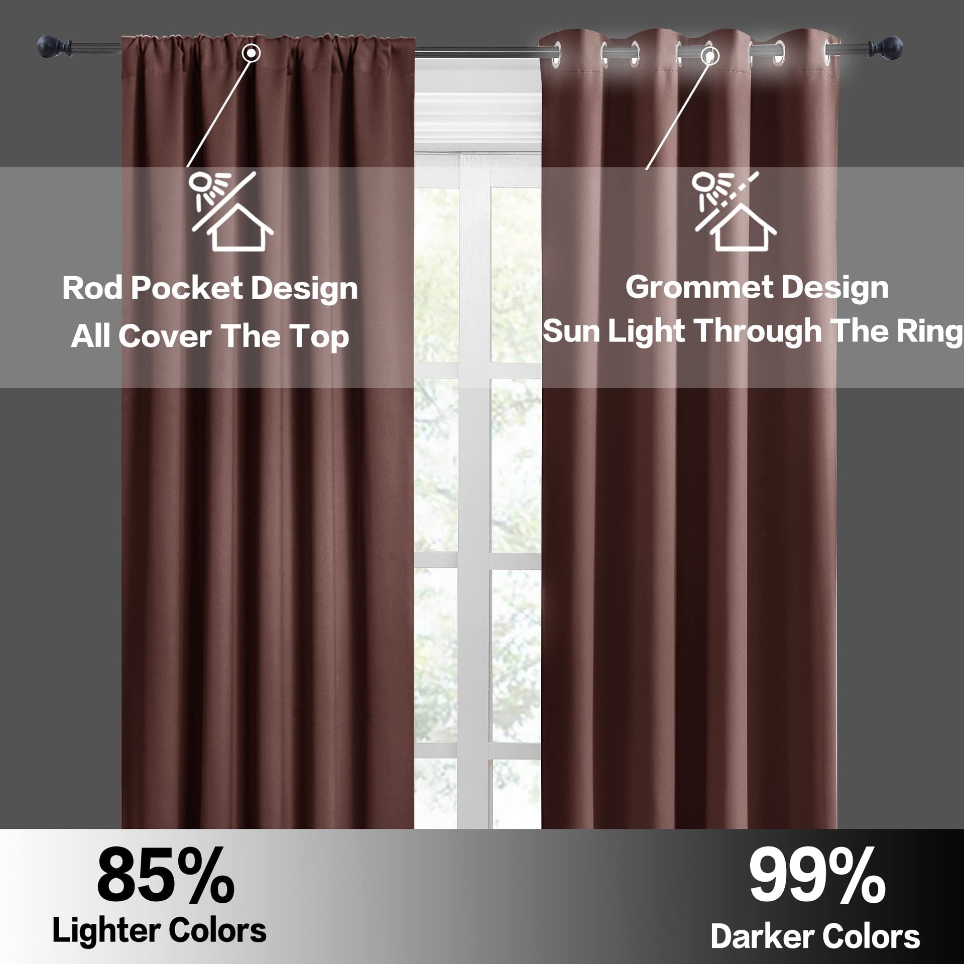 Short Chocolate Brown Blackout Curtains for Small Bedroom Window