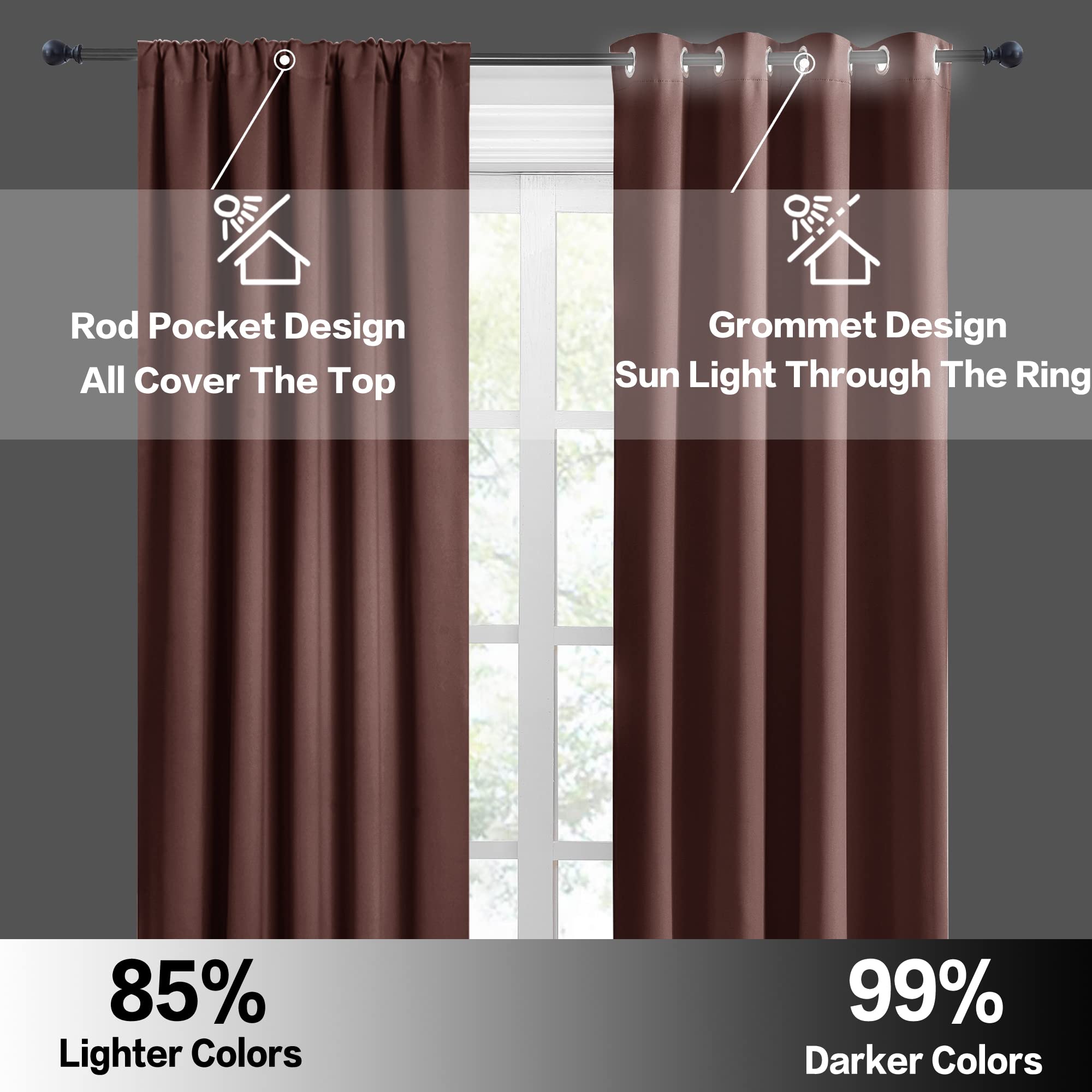 Short Chocolate Brown Blackout Curtains for Small Bedroom Window