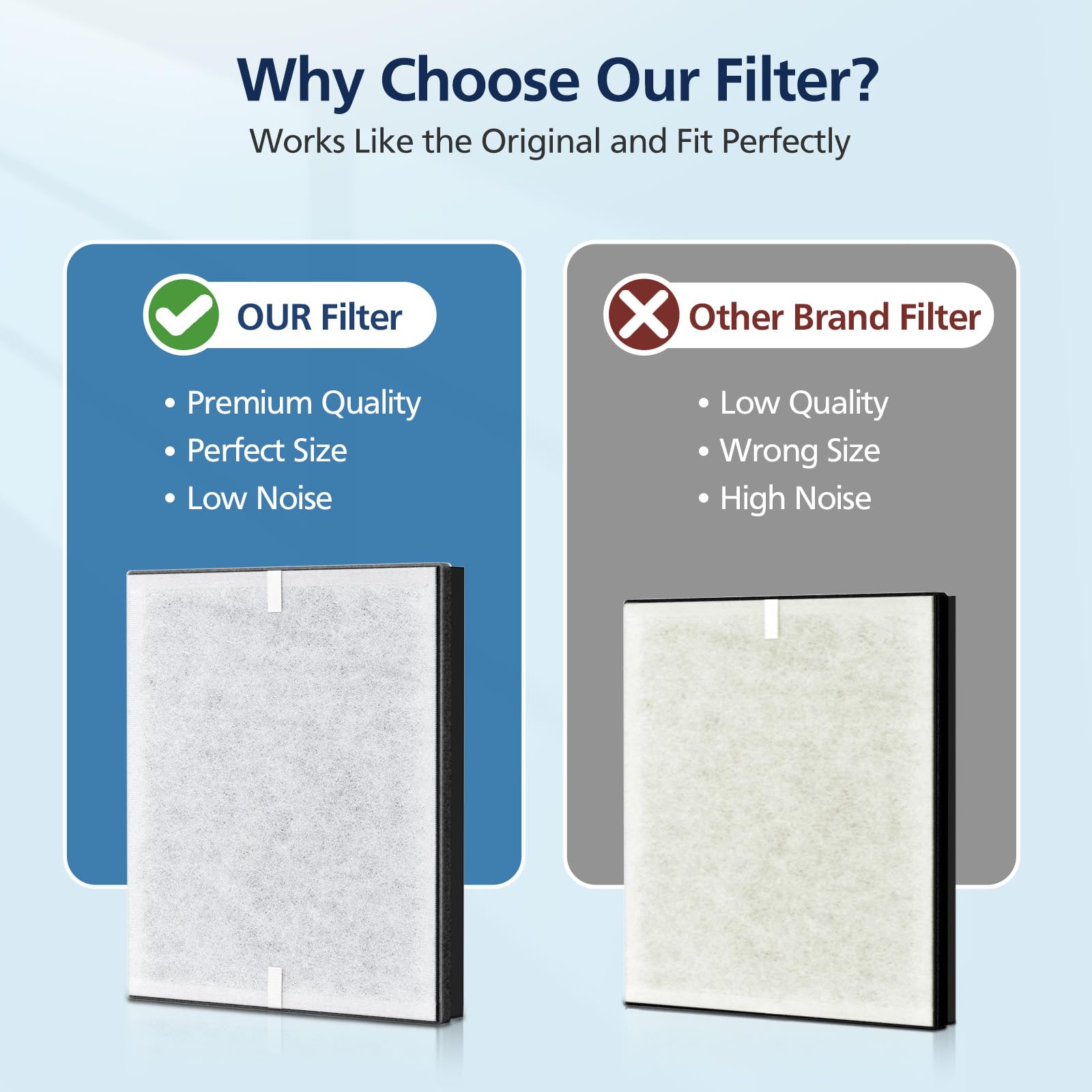 PR1 Pet Replacement Filter for Mooka PR1 Air Purifier for Pet Dander (2 Count)