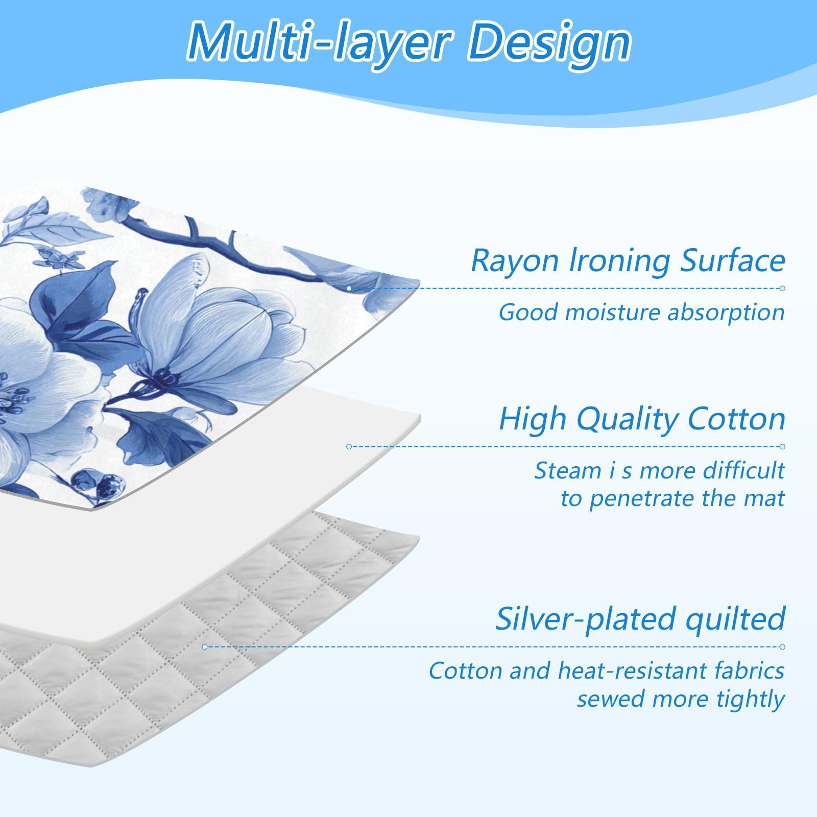 Ironing Mat Thickened Ironing Blanket Travel Portable Double