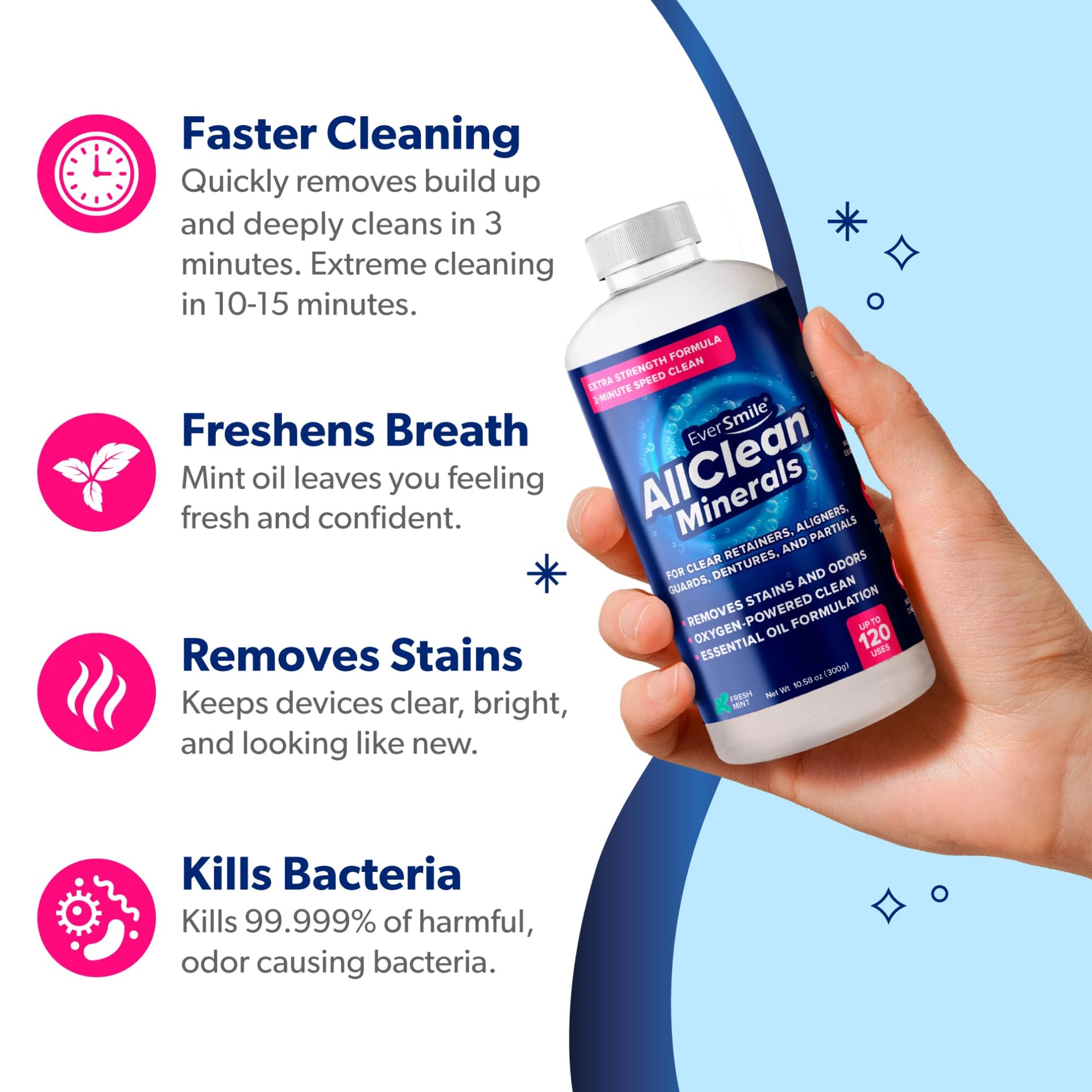 AllClean Minerals (31.74 Ounce)