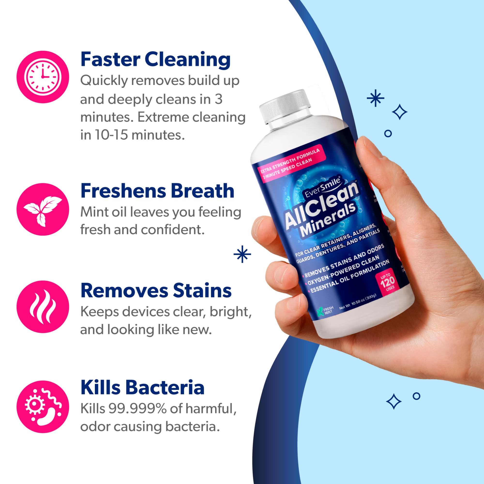 AllClean Minerals (31.74 Ounce)