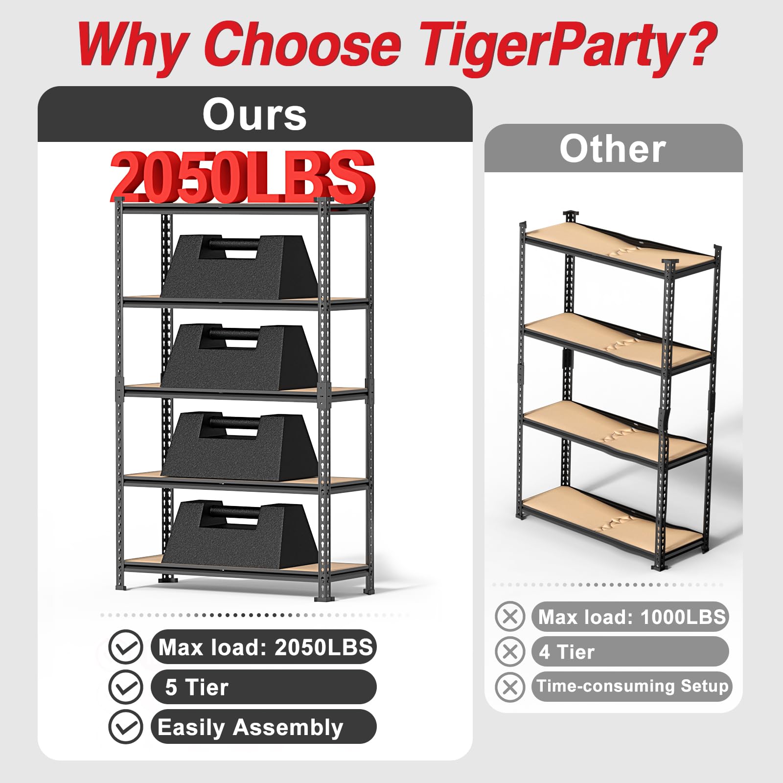2050LBS Heavy Duty Garage Shelving