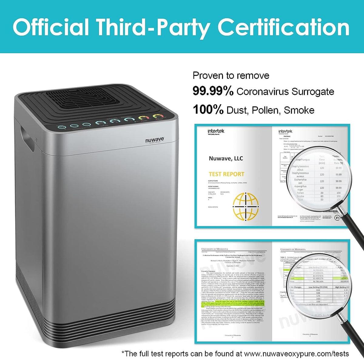 Oxypure Ultra Clean Air Purifier for Extra Large Room