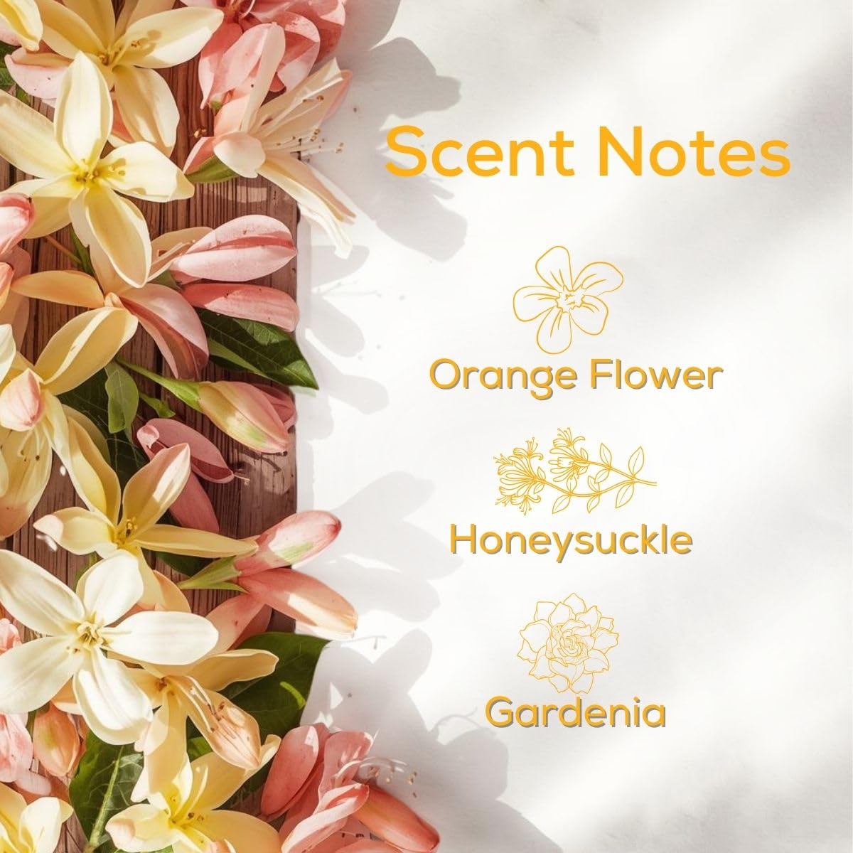 Honeysuckle Plug in Air Freshener (2.72 Ounce)