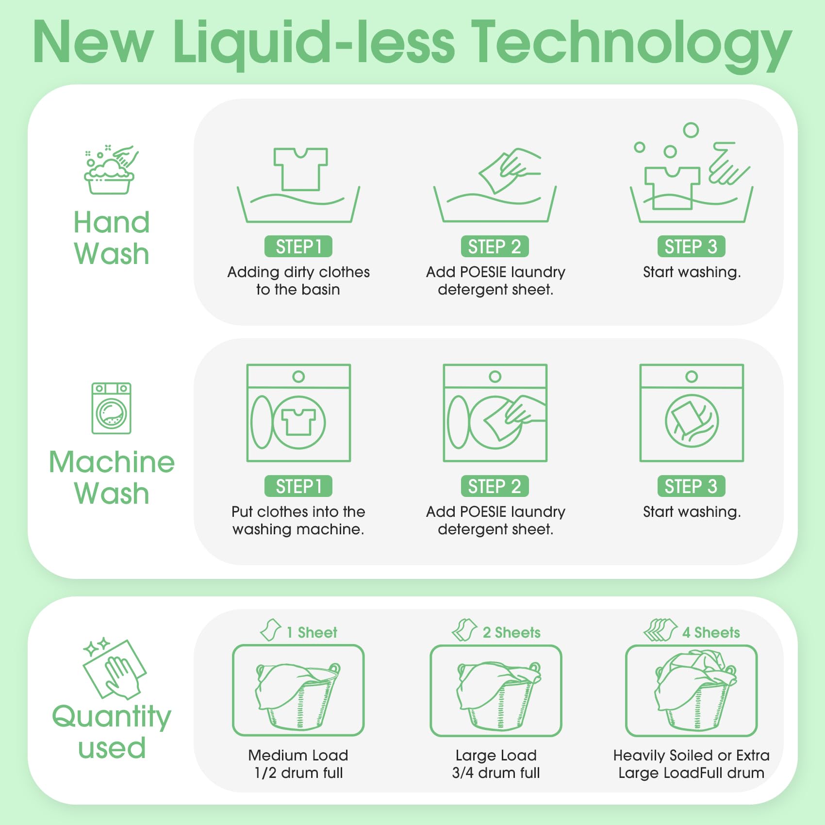 Laundry Detergent Sheets Fragrance Free 320 Sheets Liquid Free Travel Laundry Soap Non (320 Count)