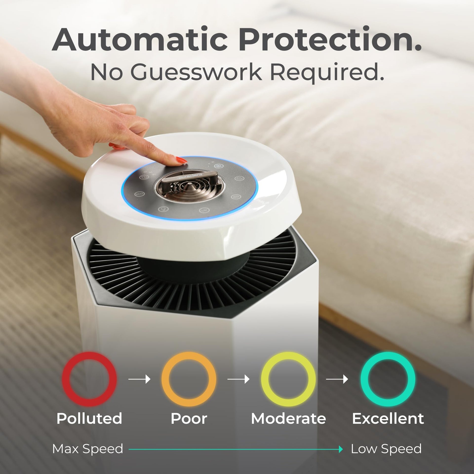 Core C750 Air Purifier for Home