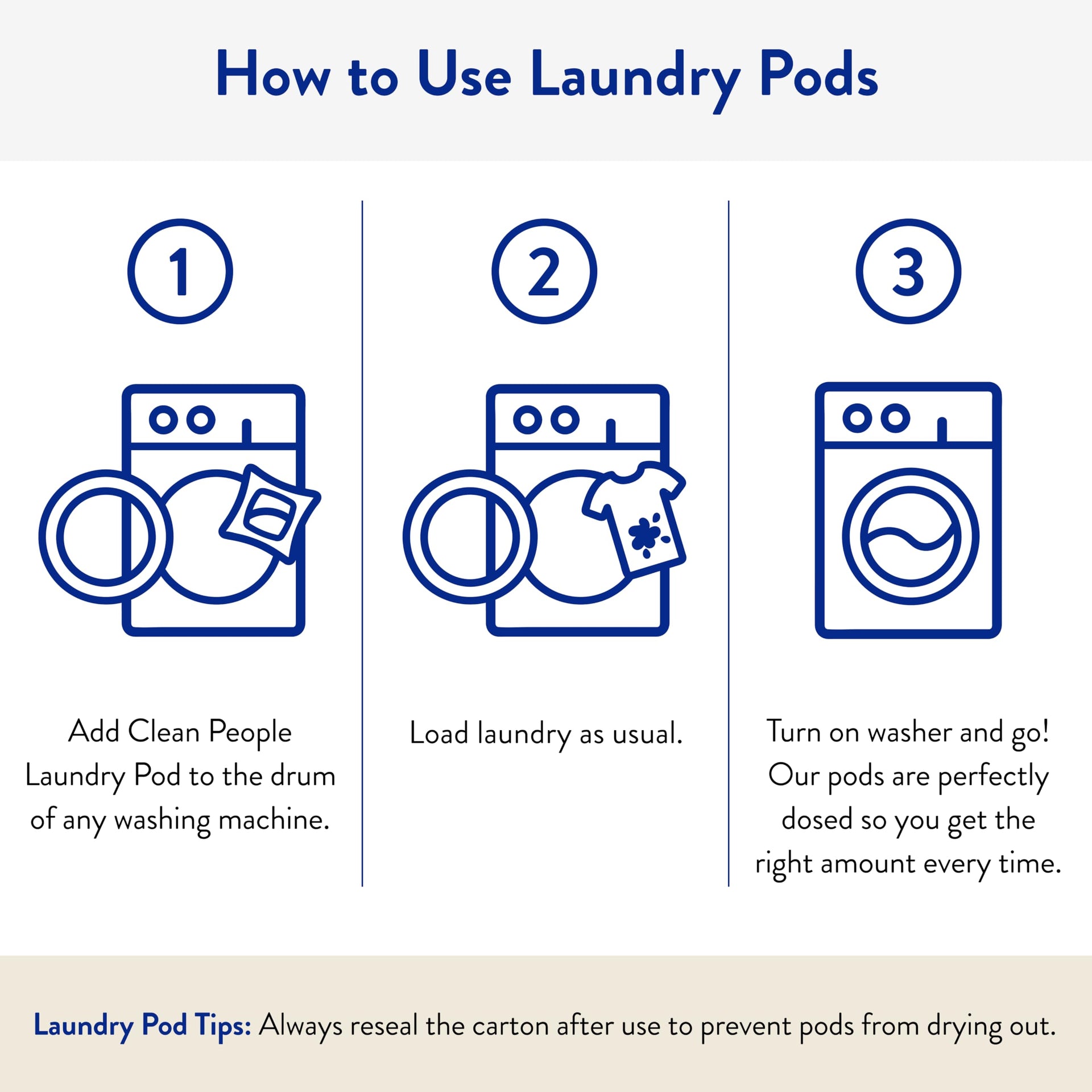 Clean People Laundry Detergent Pods (2 Count)