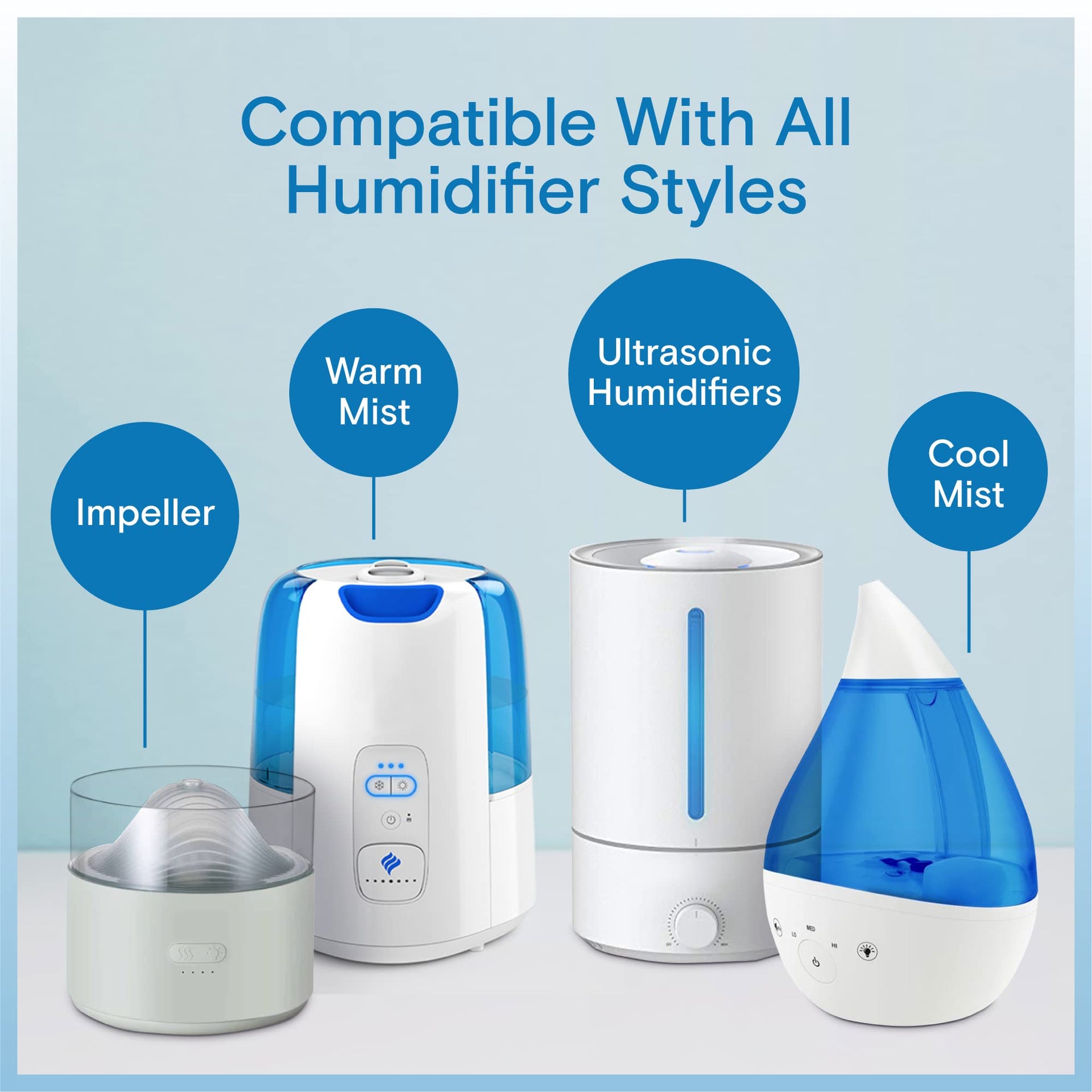 Humidifier Cleaner Drops